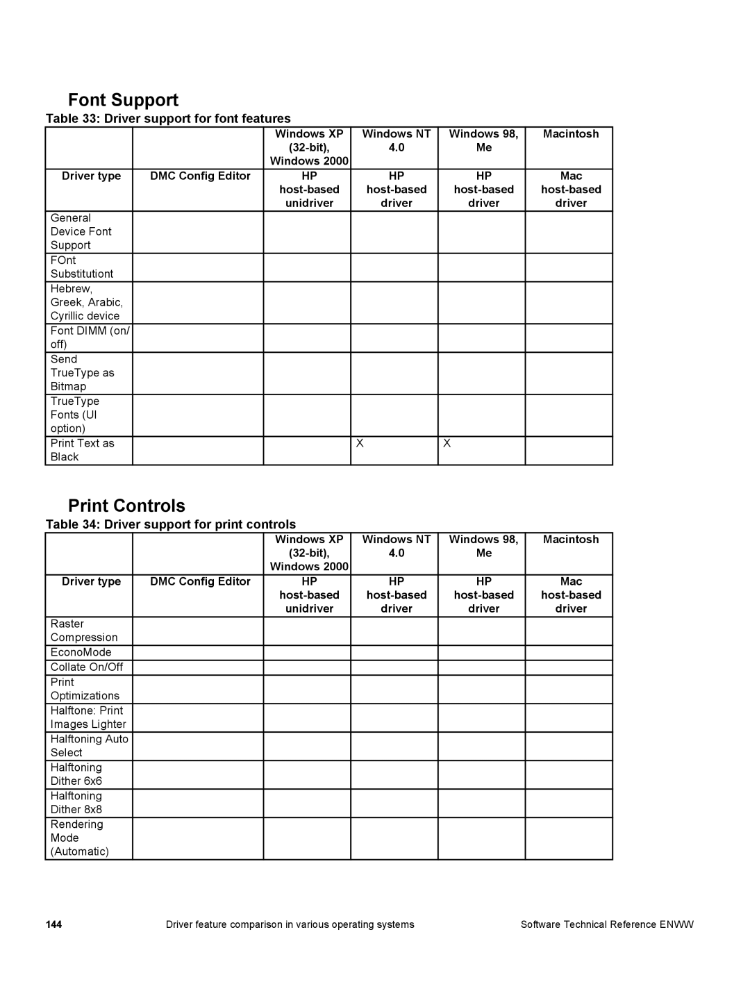 HP 3500 3500 manual Font Support, Print Controls, Driver support for font features, Driver support for print controls 