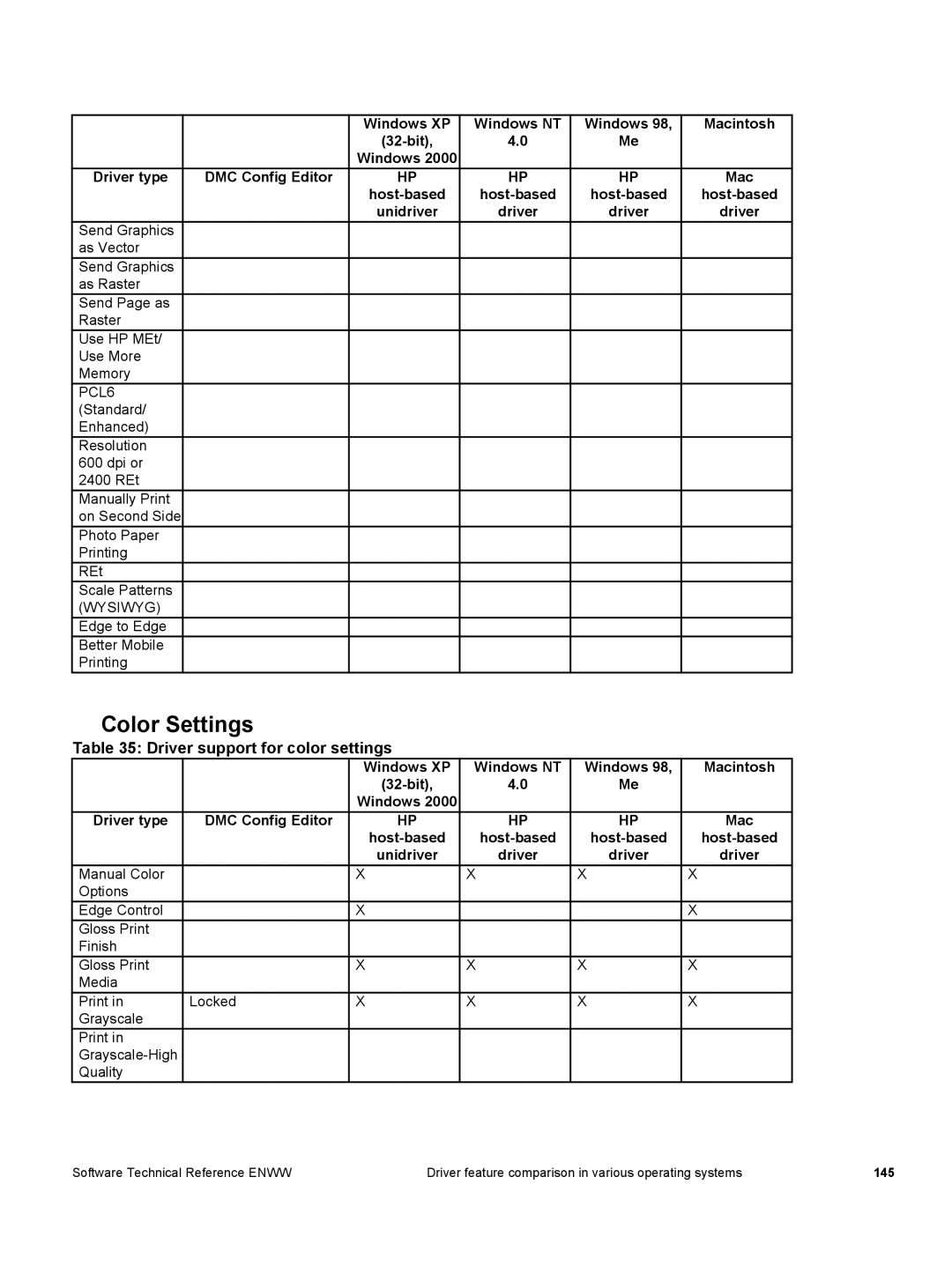 HP 3500 3500 manual Color Settings, Driver support for color settings 