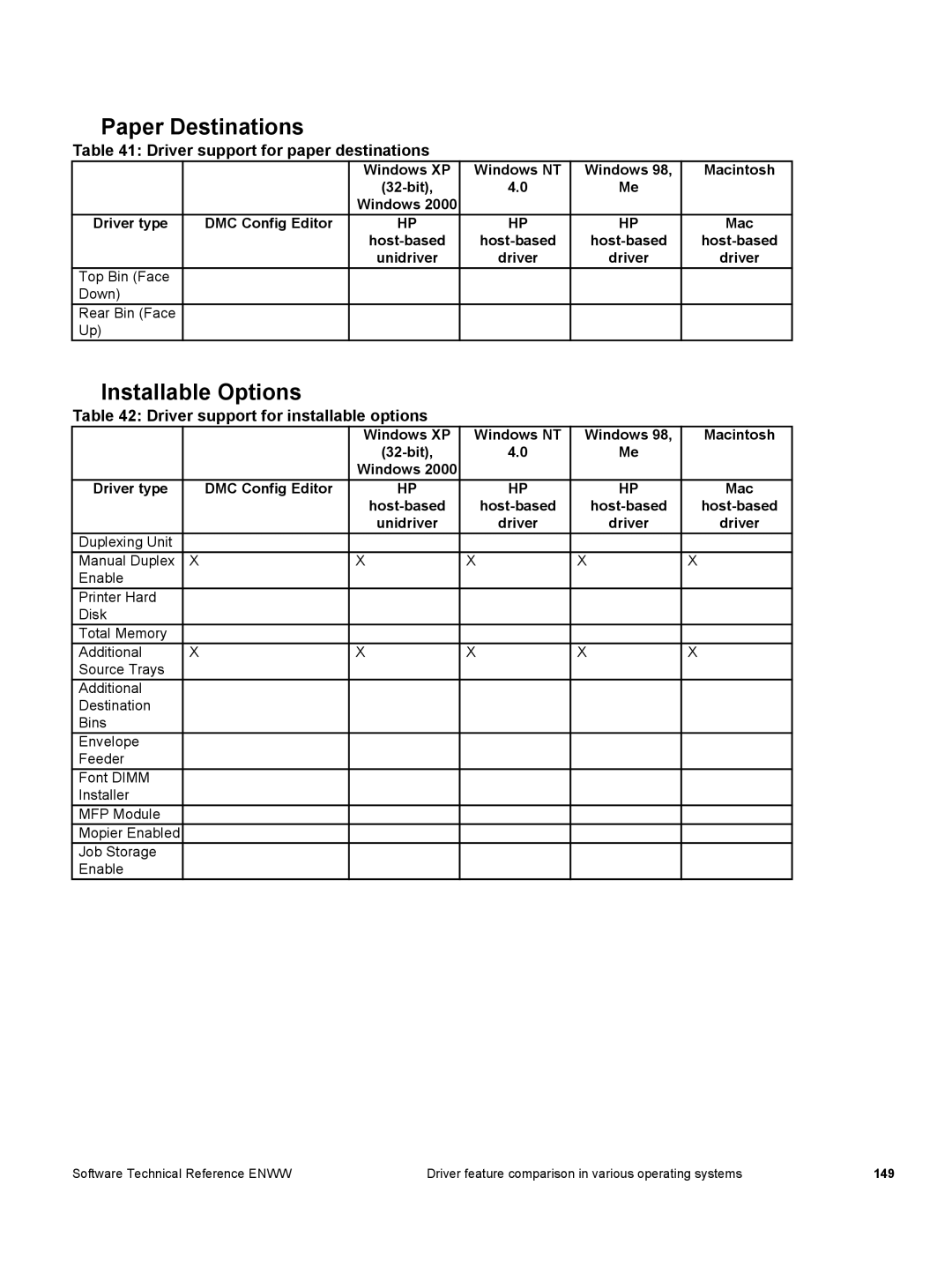 HP 3500 3500 manual Paper Destinations, Installable Options, Driver support for paper destinations 