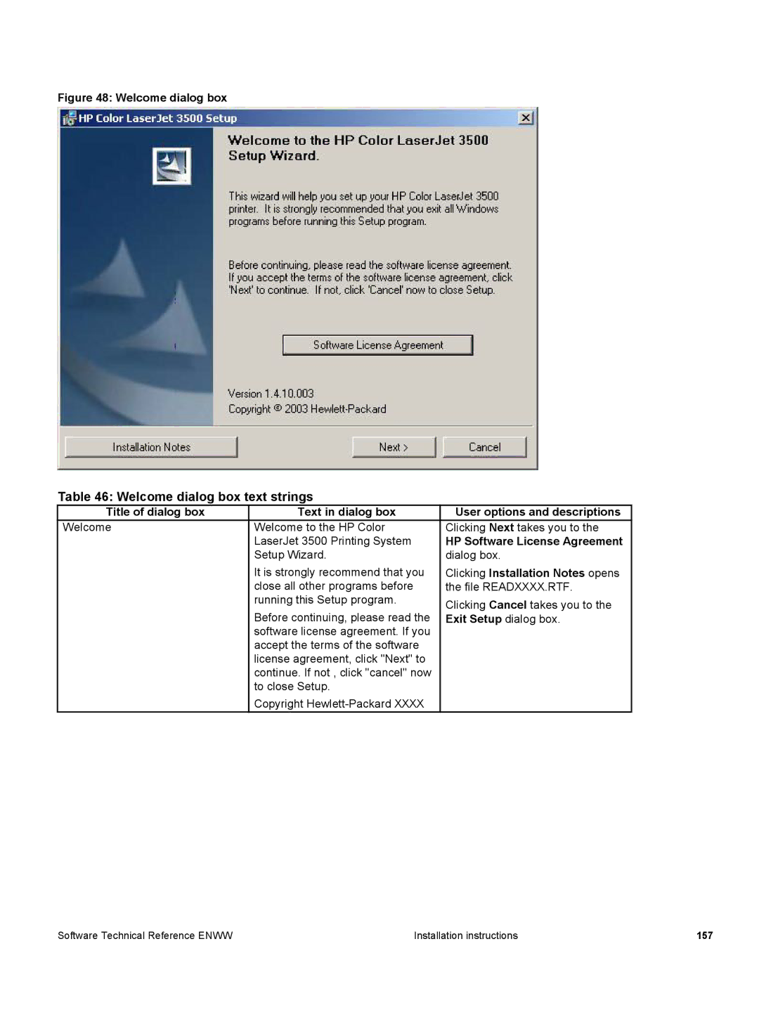 HP 3500 3500 manual Welcome dialog box text strings, Title of dialog box Text in dialog box, HP Software License Agreement 