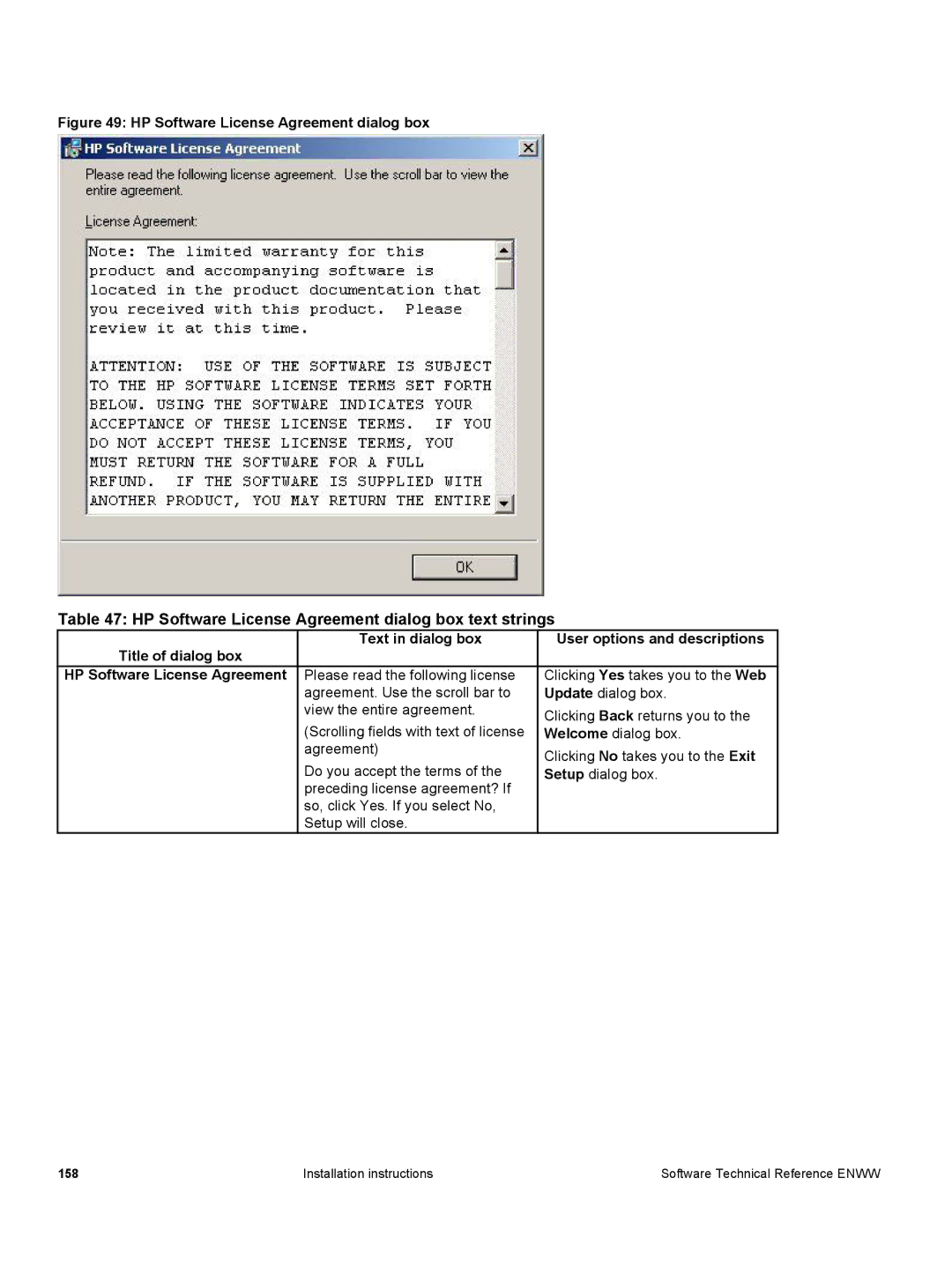 HP 3500 3500 manual HP Software License Agreement dialog box text strings, Text in dialog box Title of dialog box 