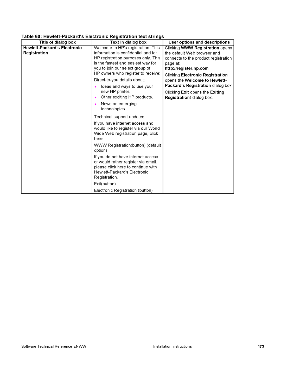 HP 3500 3500 manual Hewlett-Packards Electronic Registration text strings 