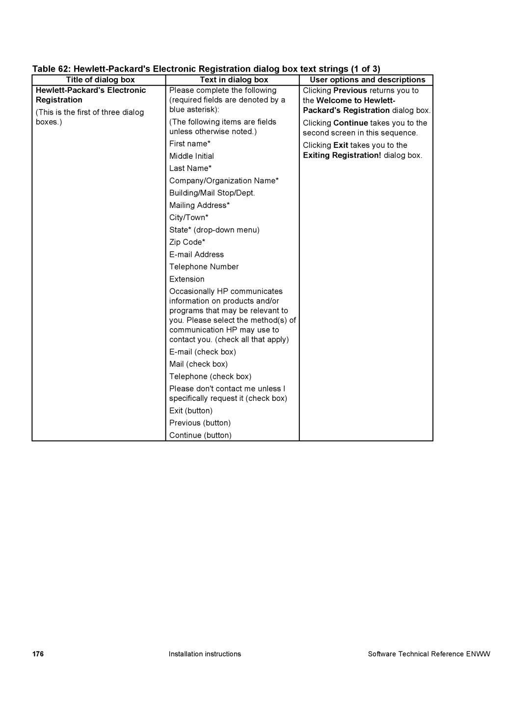 HP 3500 3500 manual Title of dialog box Hewlett-Packards Electronic Registration 