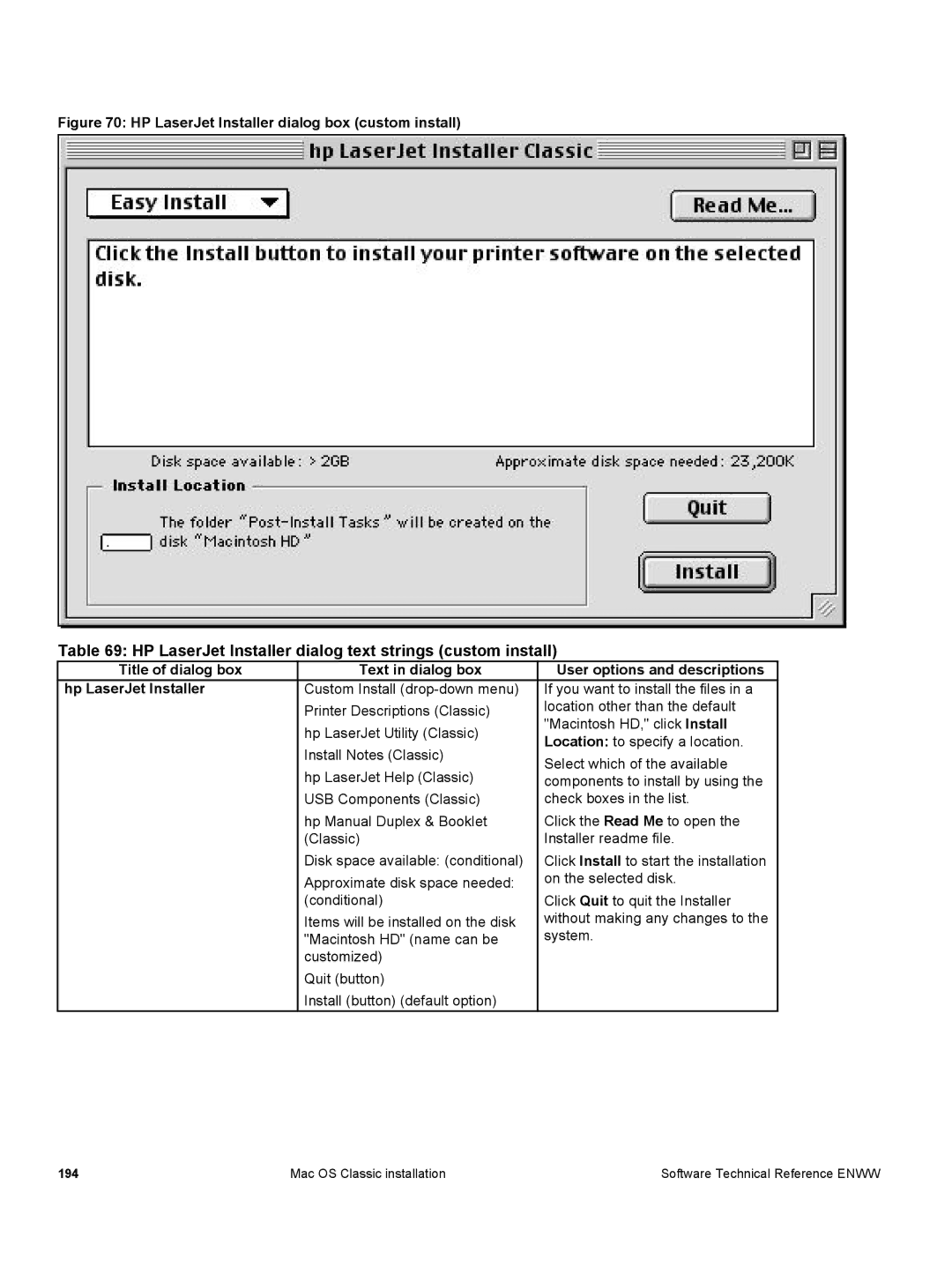 HP 3500 3500 HP LaserJet Installer dialog text strings custom install, HP LaserJet Installer dialog box custom install 