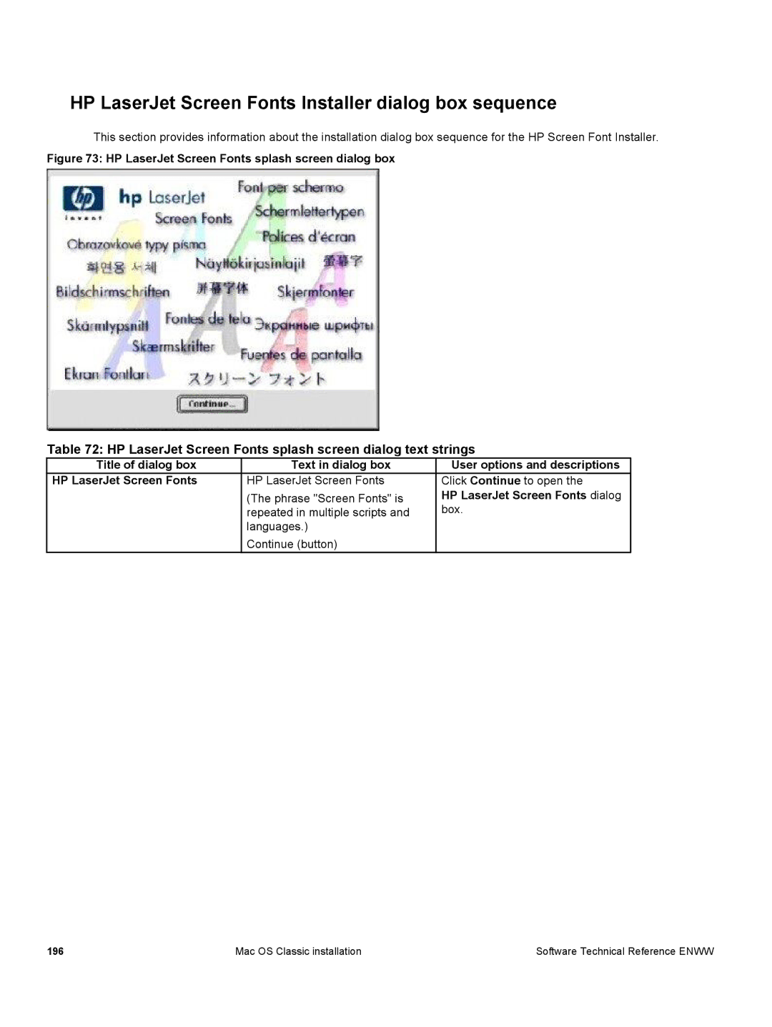 HP 3500 3500 manual HP LaserJet Screen Fonts Installer dialog box sequence 