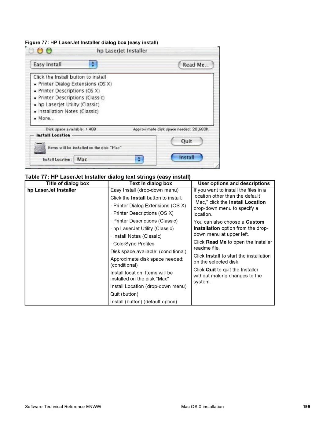 HP 3500 3500 manual · Printer Descriptions OS 