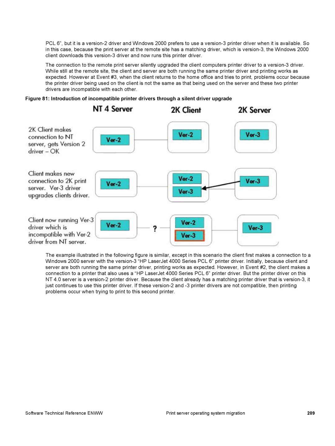 HP 3500 3500 manual 209 