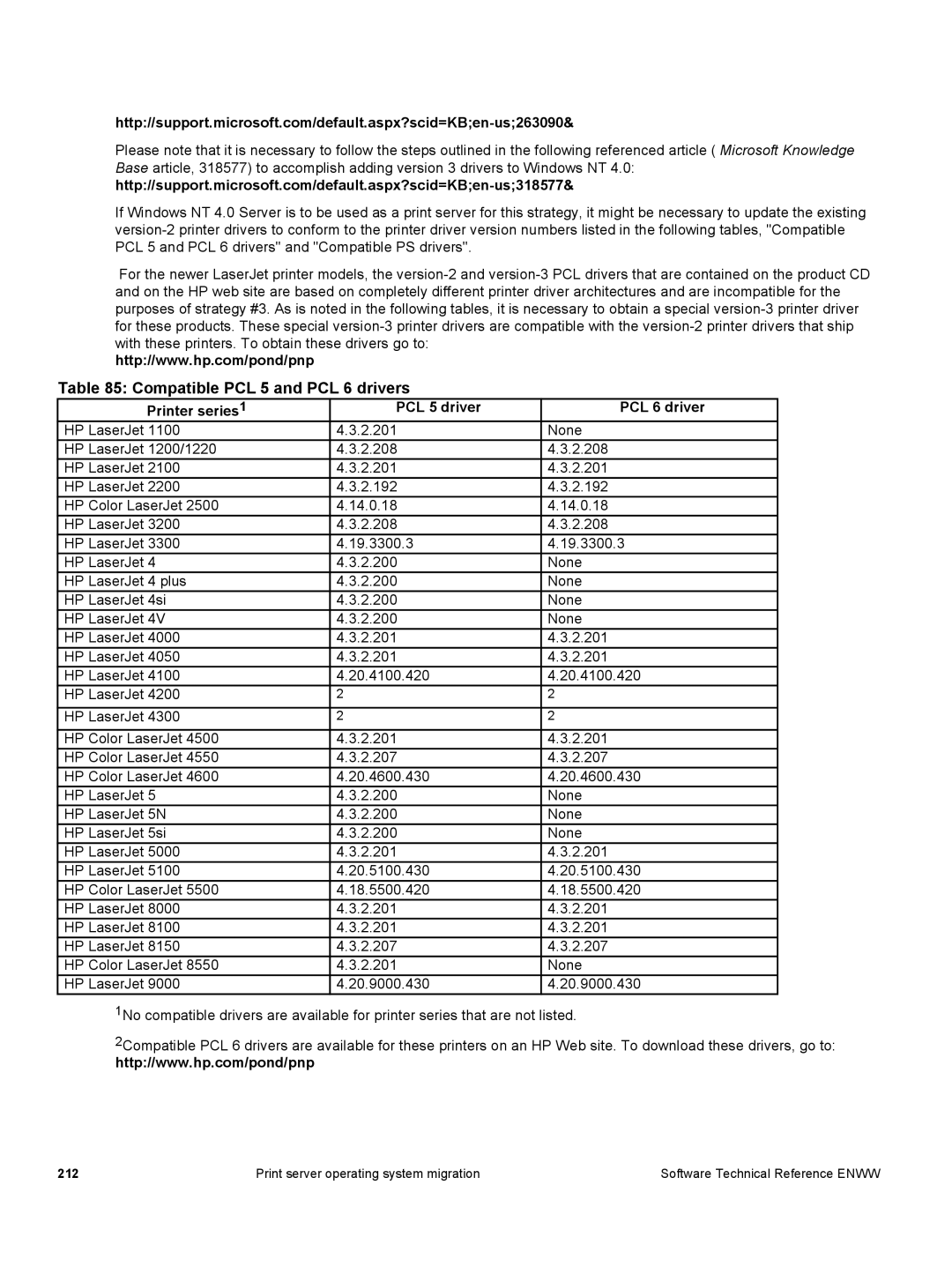 HP 3500 3500 manual Compatible PCL 5 and PCL 6 drivers, Printer series PCL 5 driver PCL 6 driver 