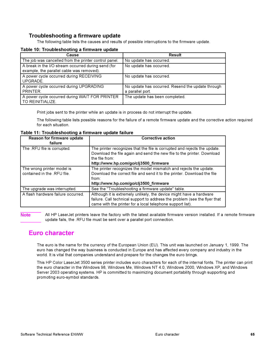 HP 3500 3500 manual Euro character, Troubleshooting a firmware update failure 