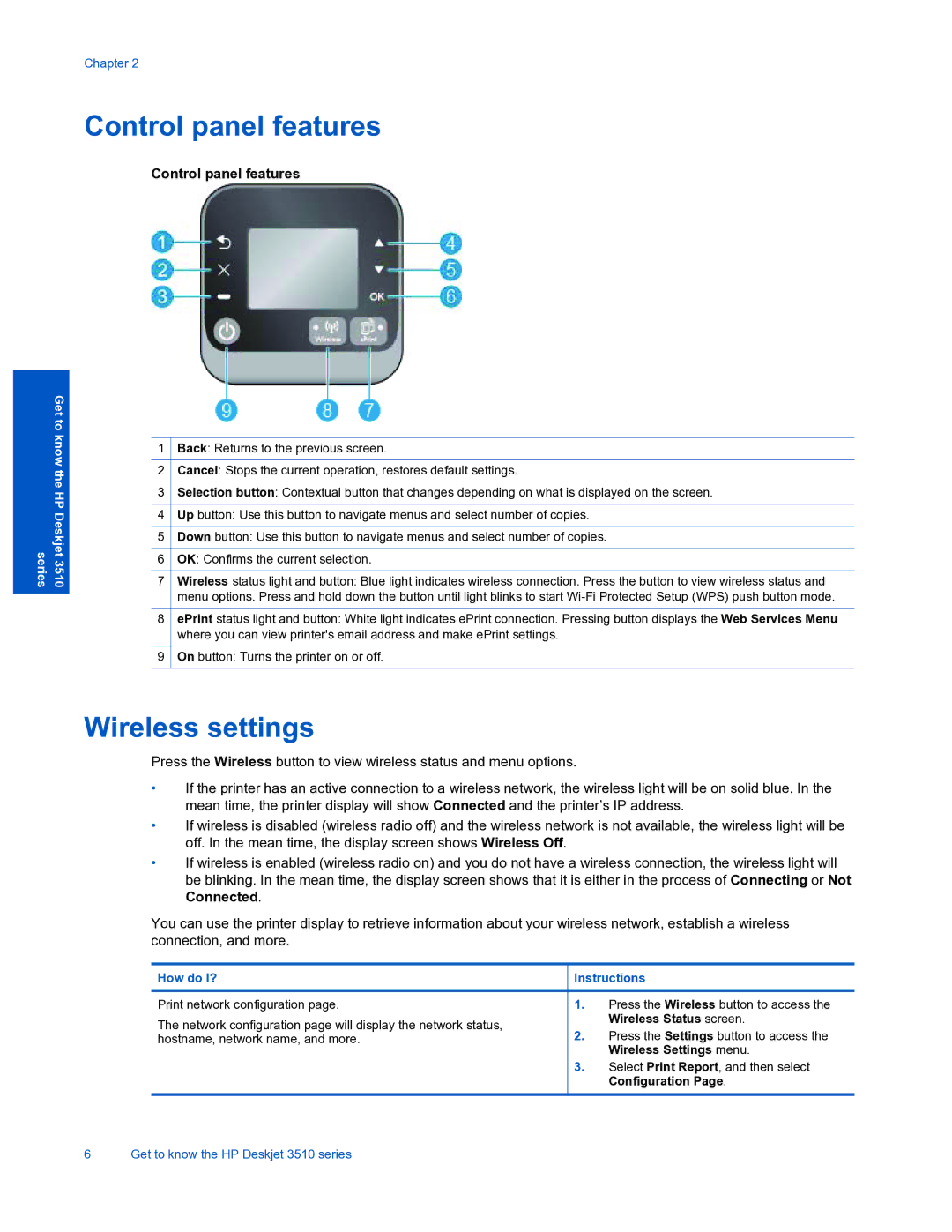 HP 3510 manual Control panel features, Wireless settings 