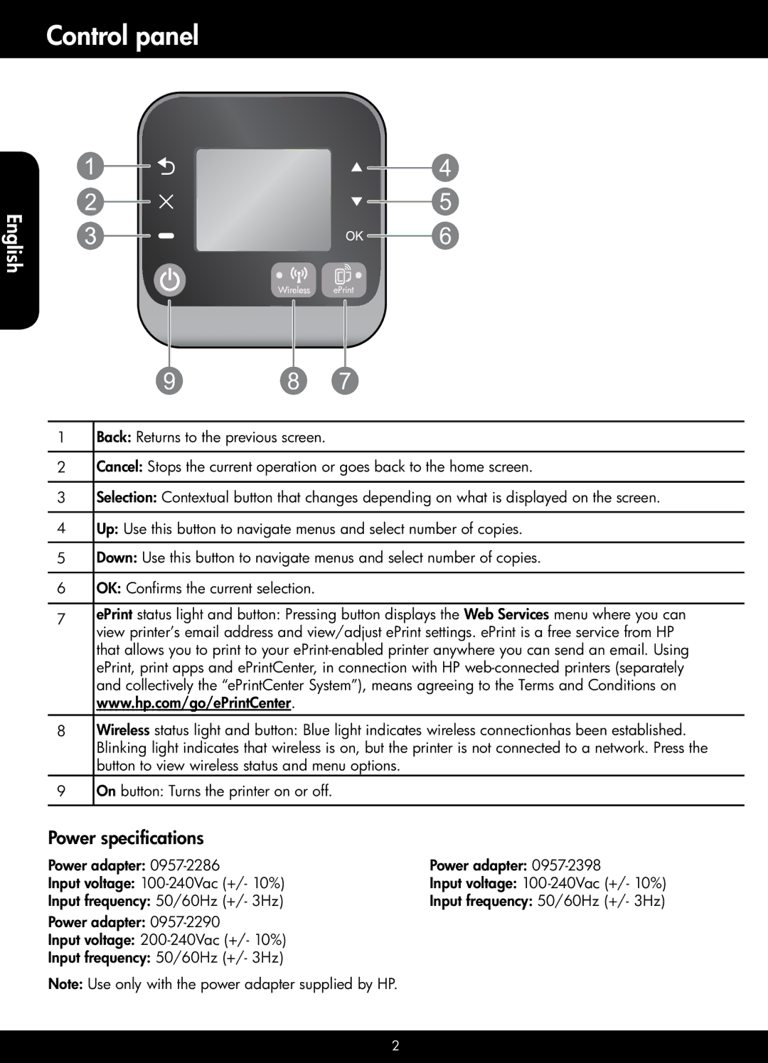 HP 3512, 3511 manual Control panel, Power specifications 