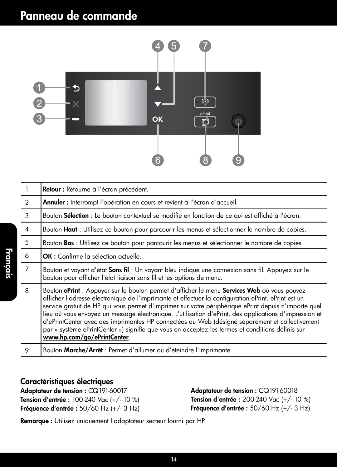 HP 3522, 3521, 3526, 3520 manual Panneau de commande, Caractéristiques électriques 