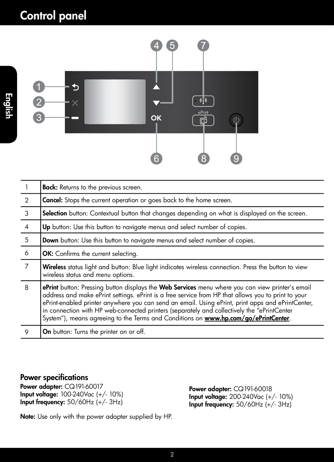 HP 3522, 3521, 3526, 3520 manual Control panel, Power specifications 