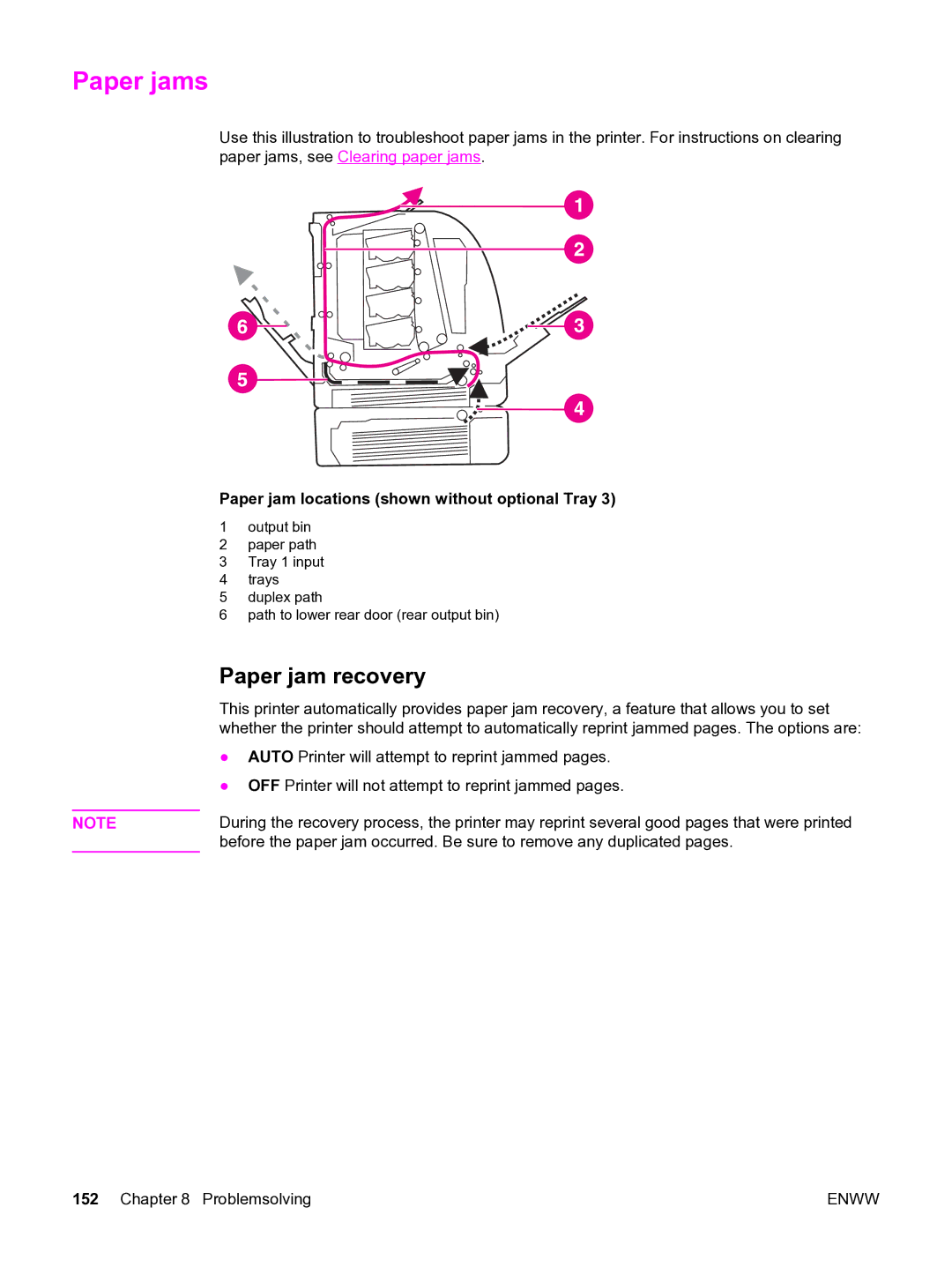 HP 3550 manual Paper jams, Paper jam recovery, Paper jam locations shown without optional Tray 