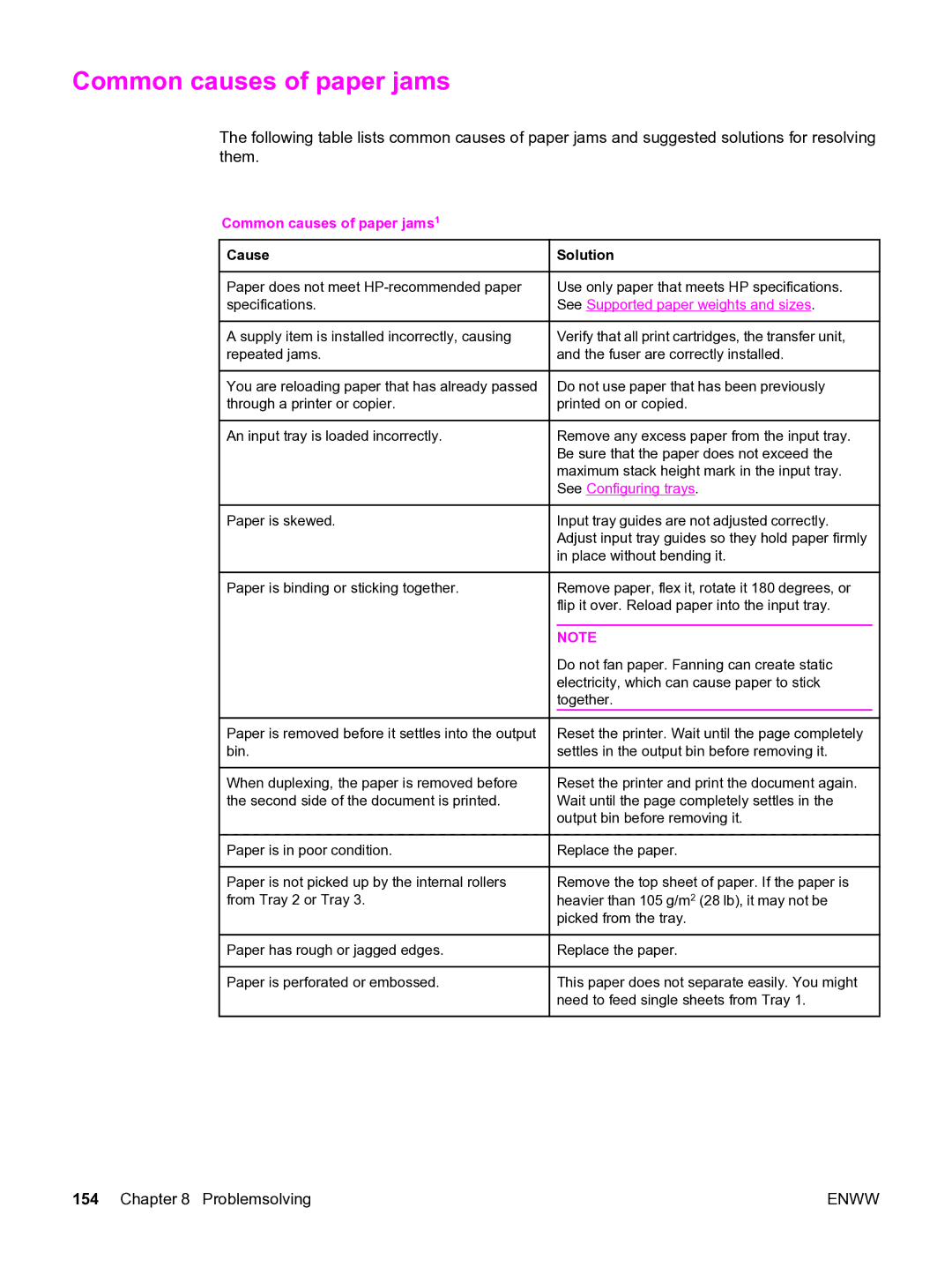 HP 3550 manual Common causes of paper jams1, Cause, Solution 