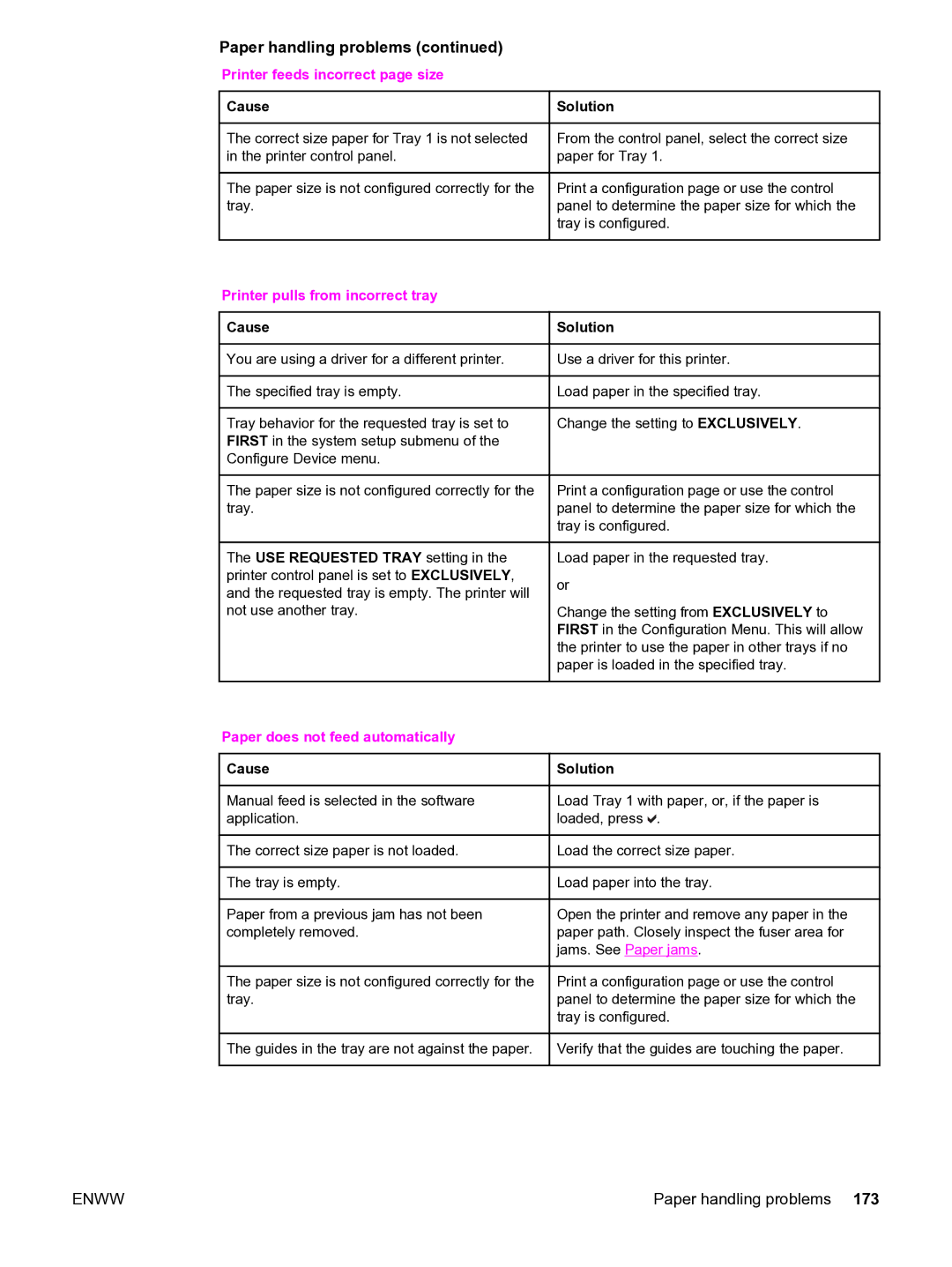 HP 3550 manual Printer pulls from incorrect tray Cause, Paper does not feed automatically 