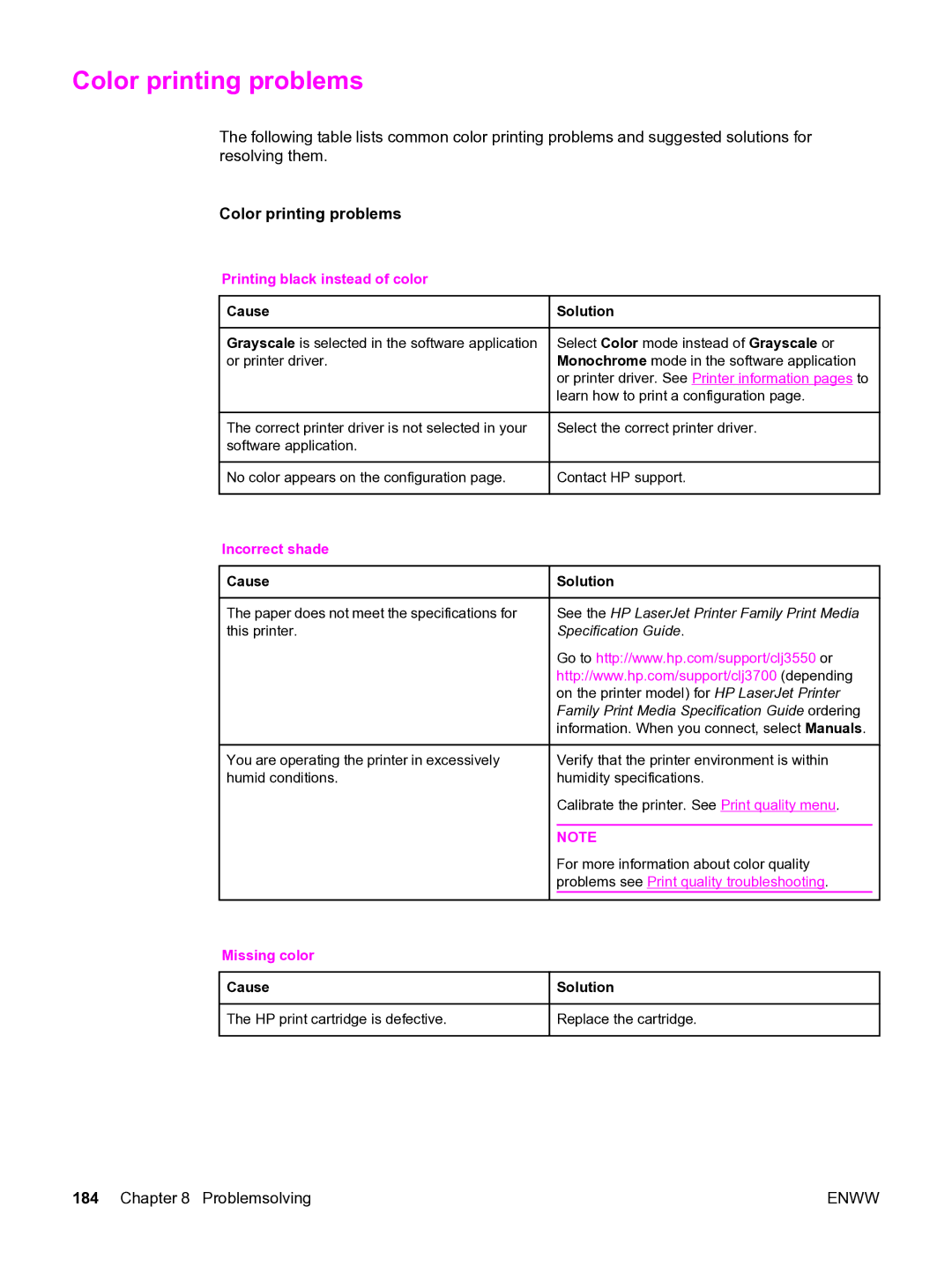 HP 3550 manual Color printing problems, Printing black instead of color, Incorrect shade, Missing color 