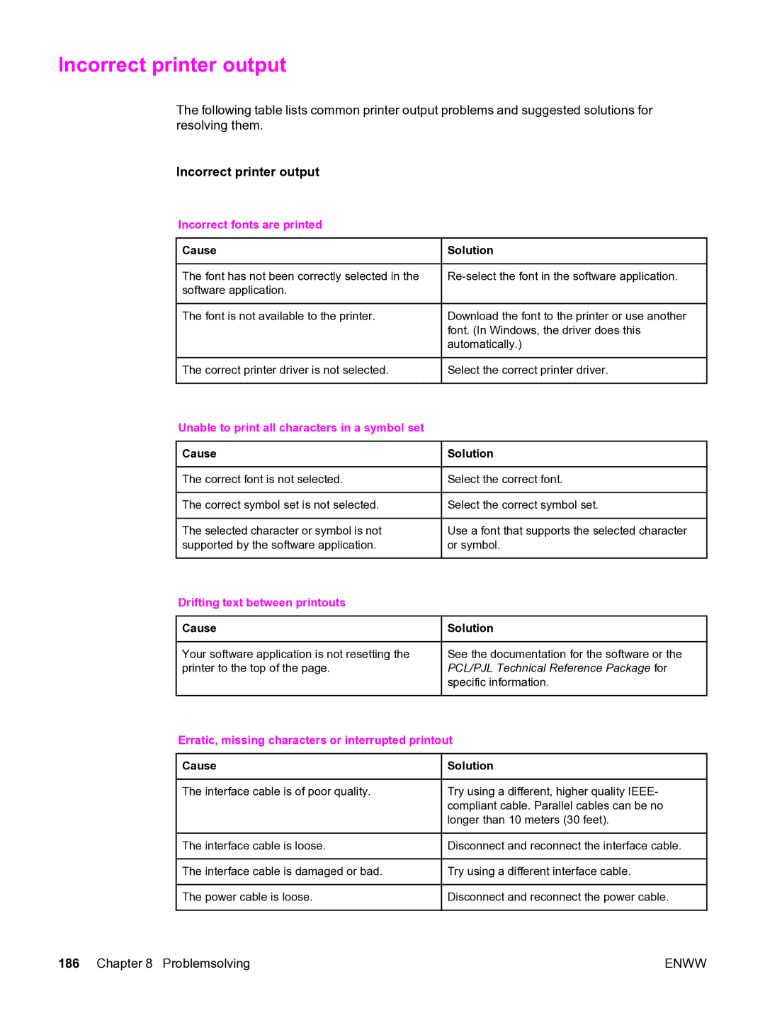 HP 3550 manual Incorrect printer output 