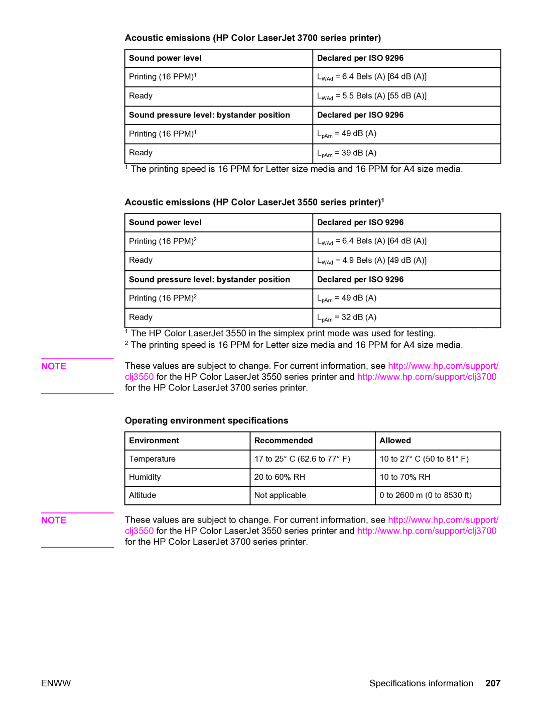 HP 3550 manual Acoustic emissions HP Color LaserJet 3700 series printer, Operating environment specifications 