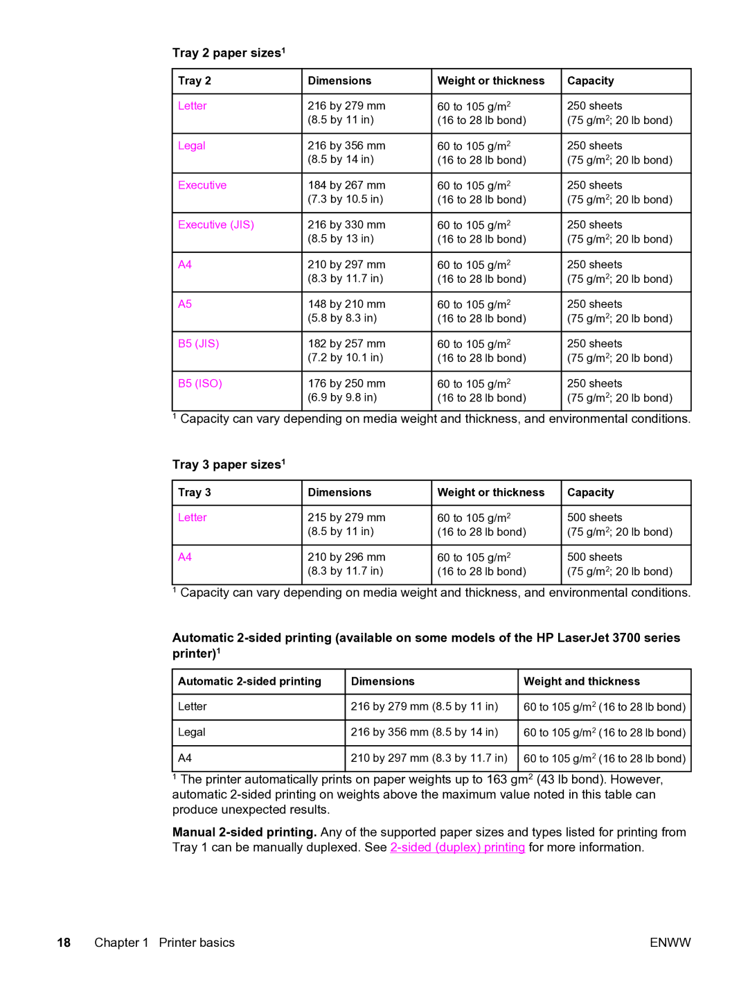 HP 3550 manual Tray 2 paper sizes1, Tray 3 paper sizes1, Automatic 2-sided printing Dimensions Weight and thickness 