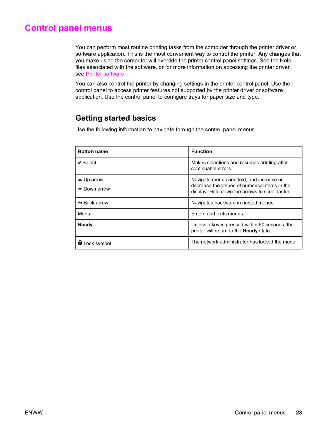 HP 3550 manual Control panel menus, Getting started basics, Ready 