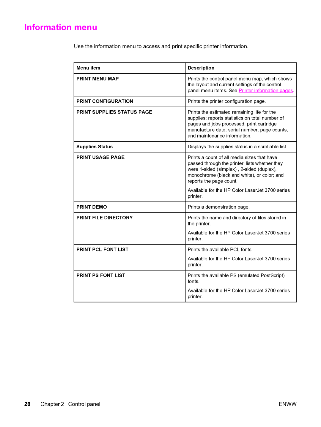 HP 3550 manual Information menu, Print Usage, Print File Directory, Print PCL Font List, Print PS Font List 