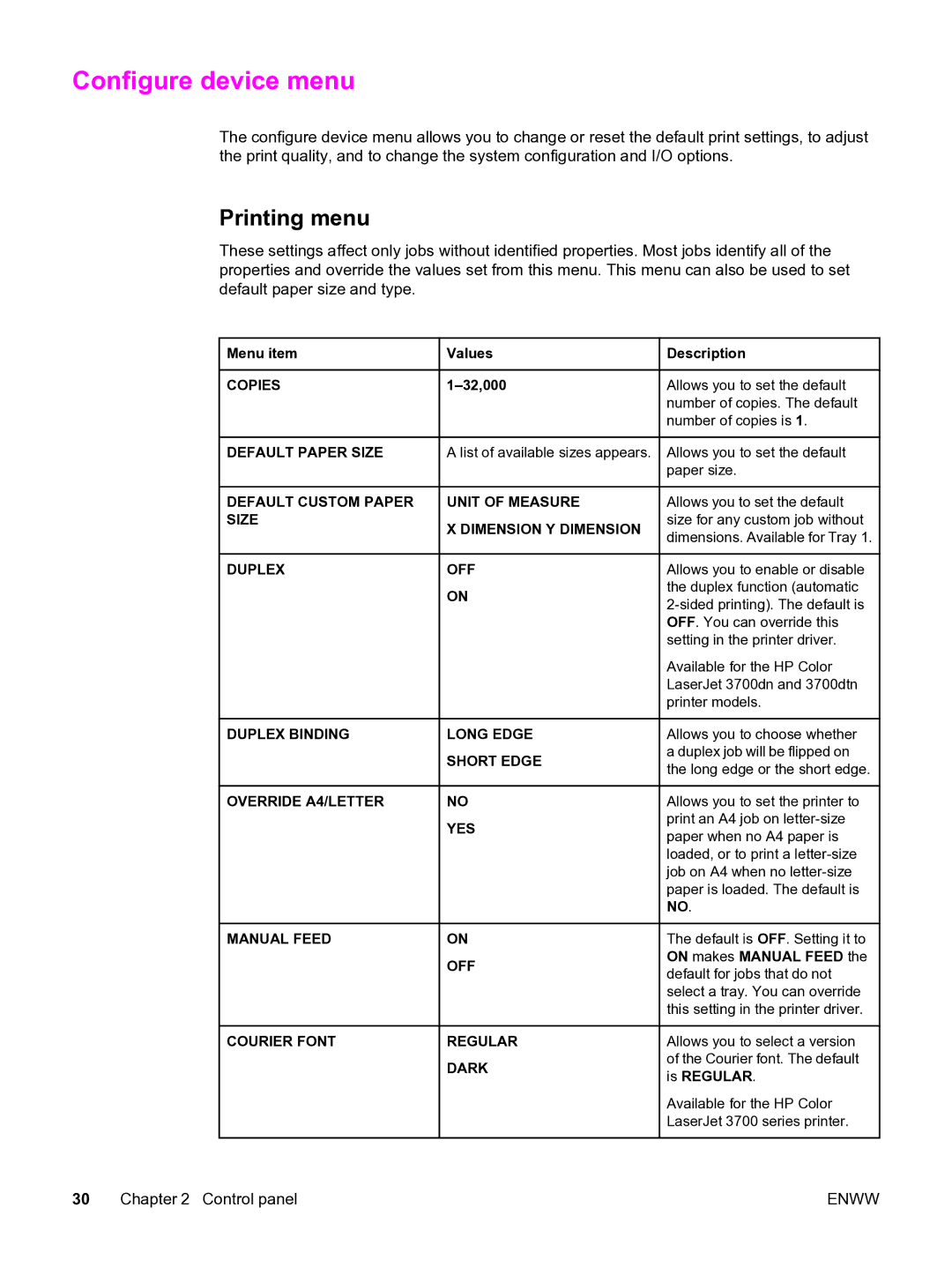 HP 3550 manual Configure device menu, Printing menu, Manual Feed OFF Courier Font Regular Dark 