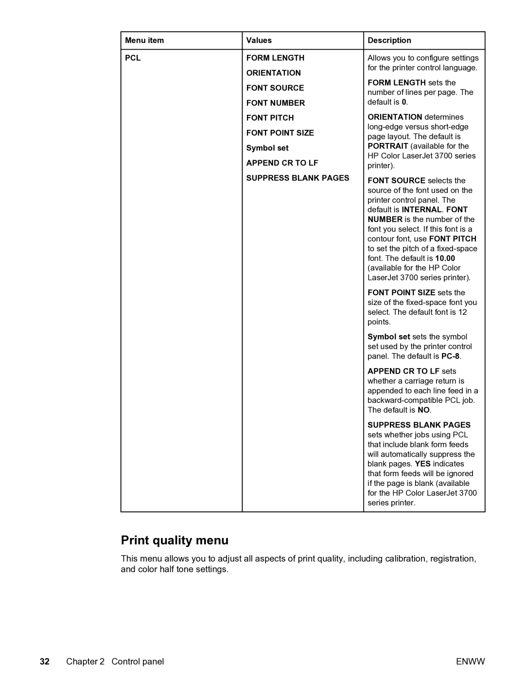 HP 3550 manual Print quality menu, Symbol set, Append CR to LF, Suppress Blank Pages 