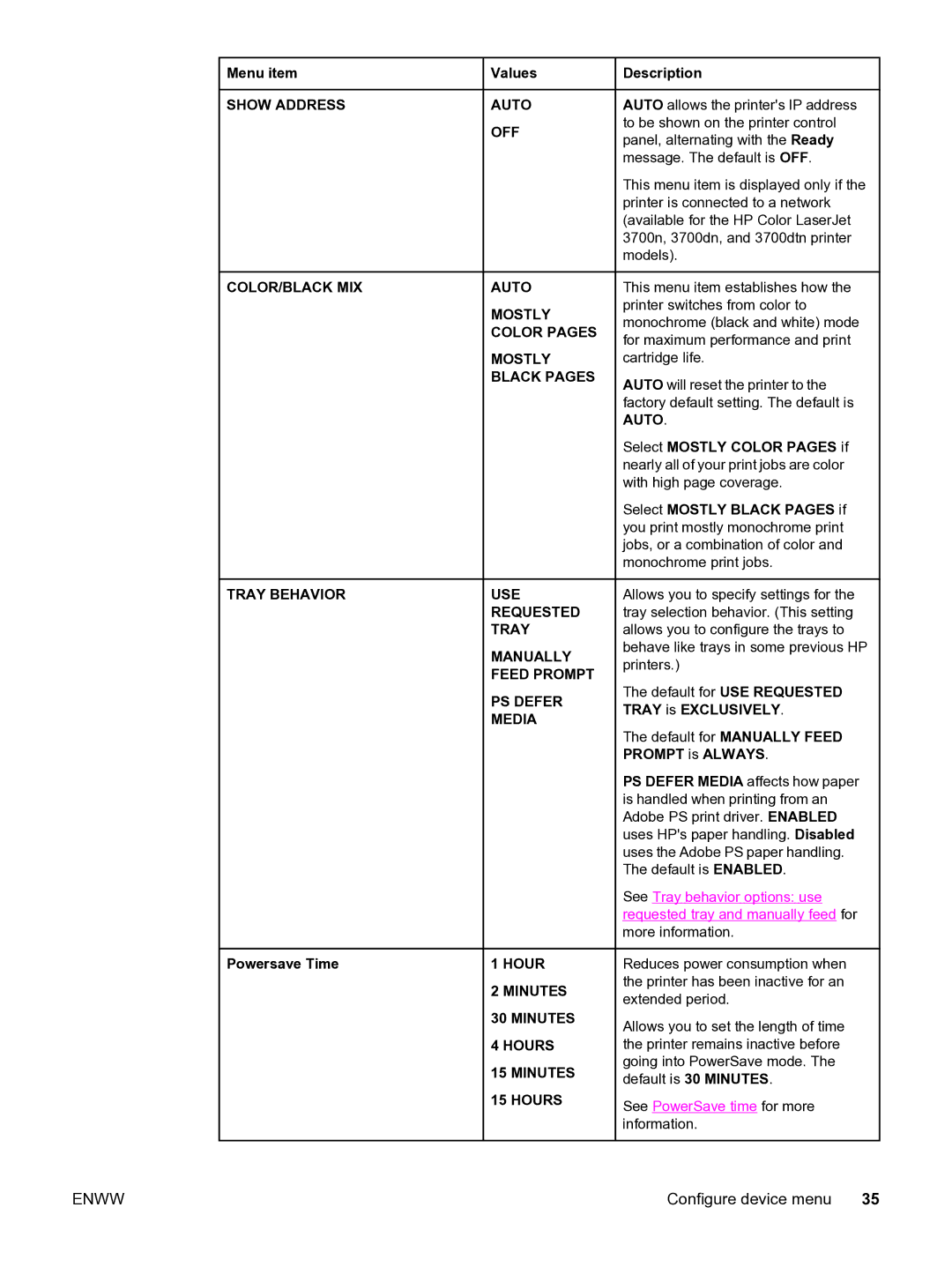 HP 3550 manual Minutes, Hours 