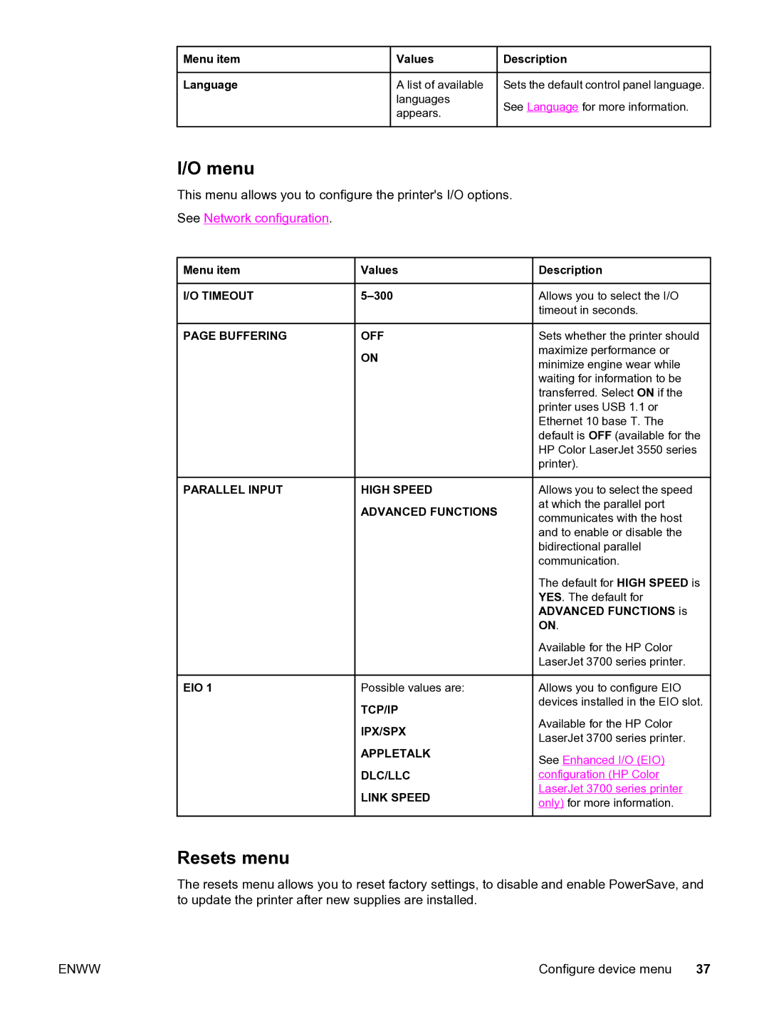 HP 3550 manual Menu, Resets menu 