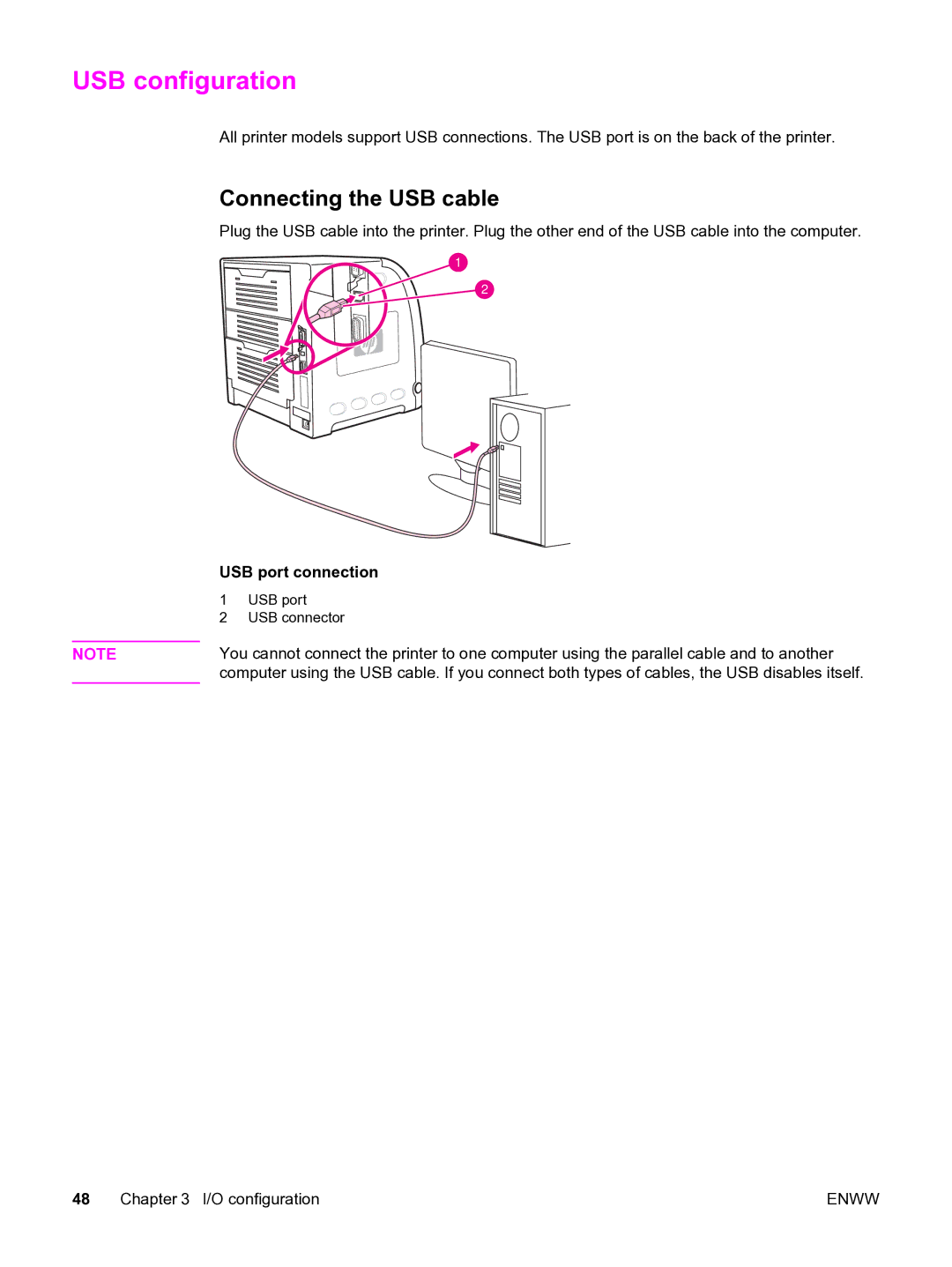 HP 3550 manual USB configuration, Connecting the USB cable, USB port connection 