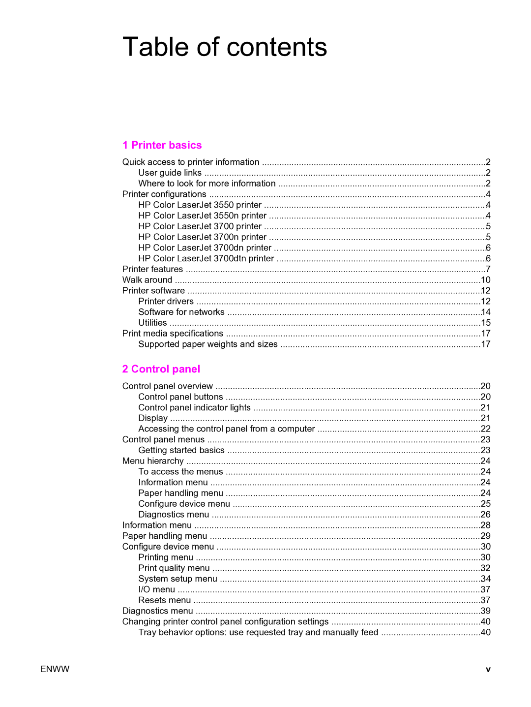 HP 3550 manual Table of contents 