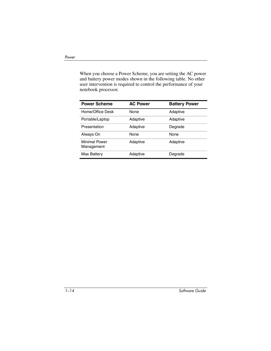 HP 355385-001 manual Power Scheme AC Power Battery Power 