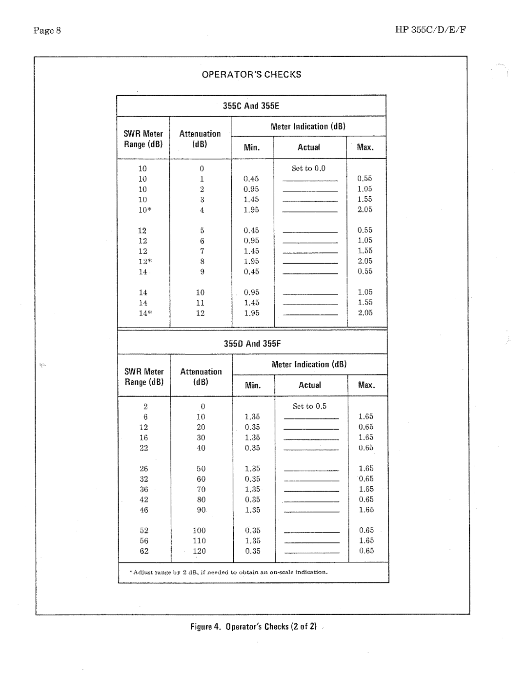 HP 3550, 355E, 355F manual 