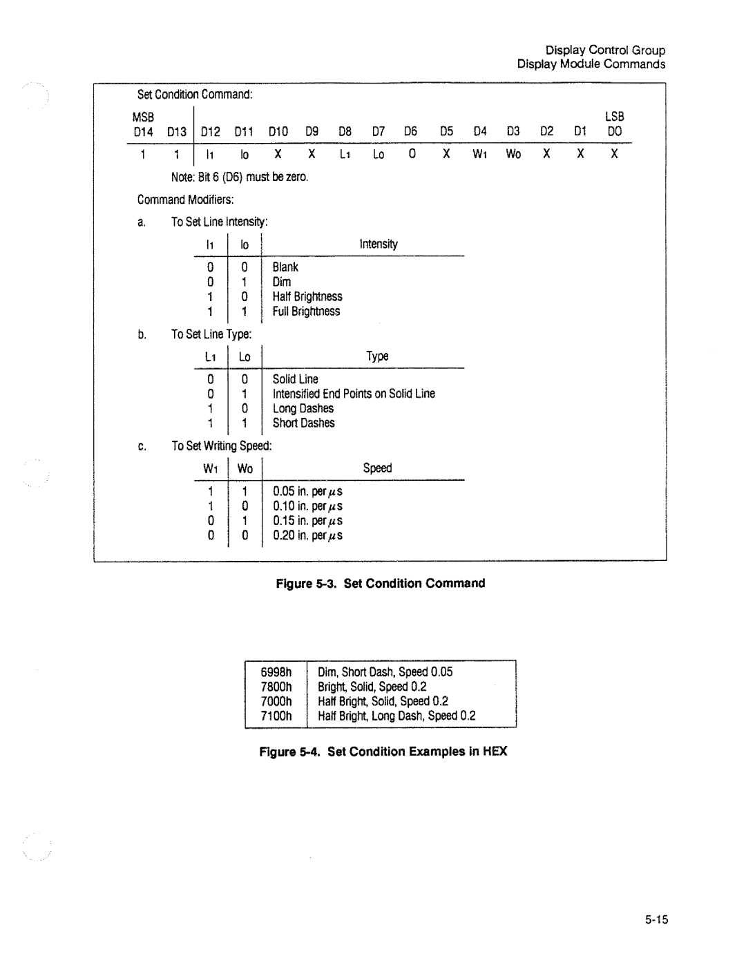 HP 3563A manual 