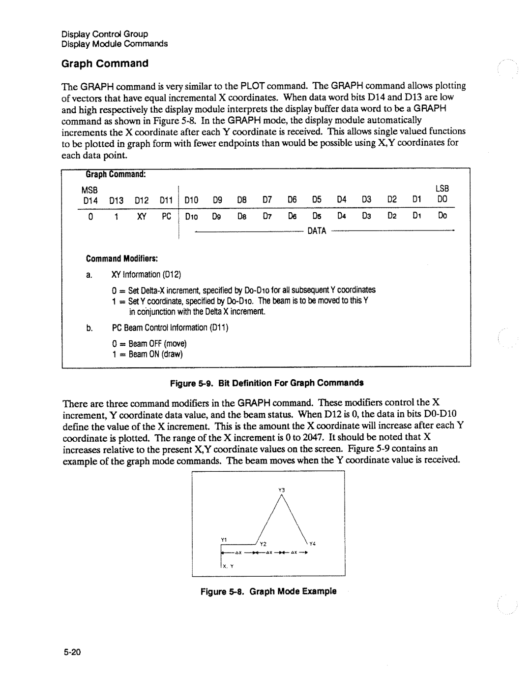 HP 3563A manual 