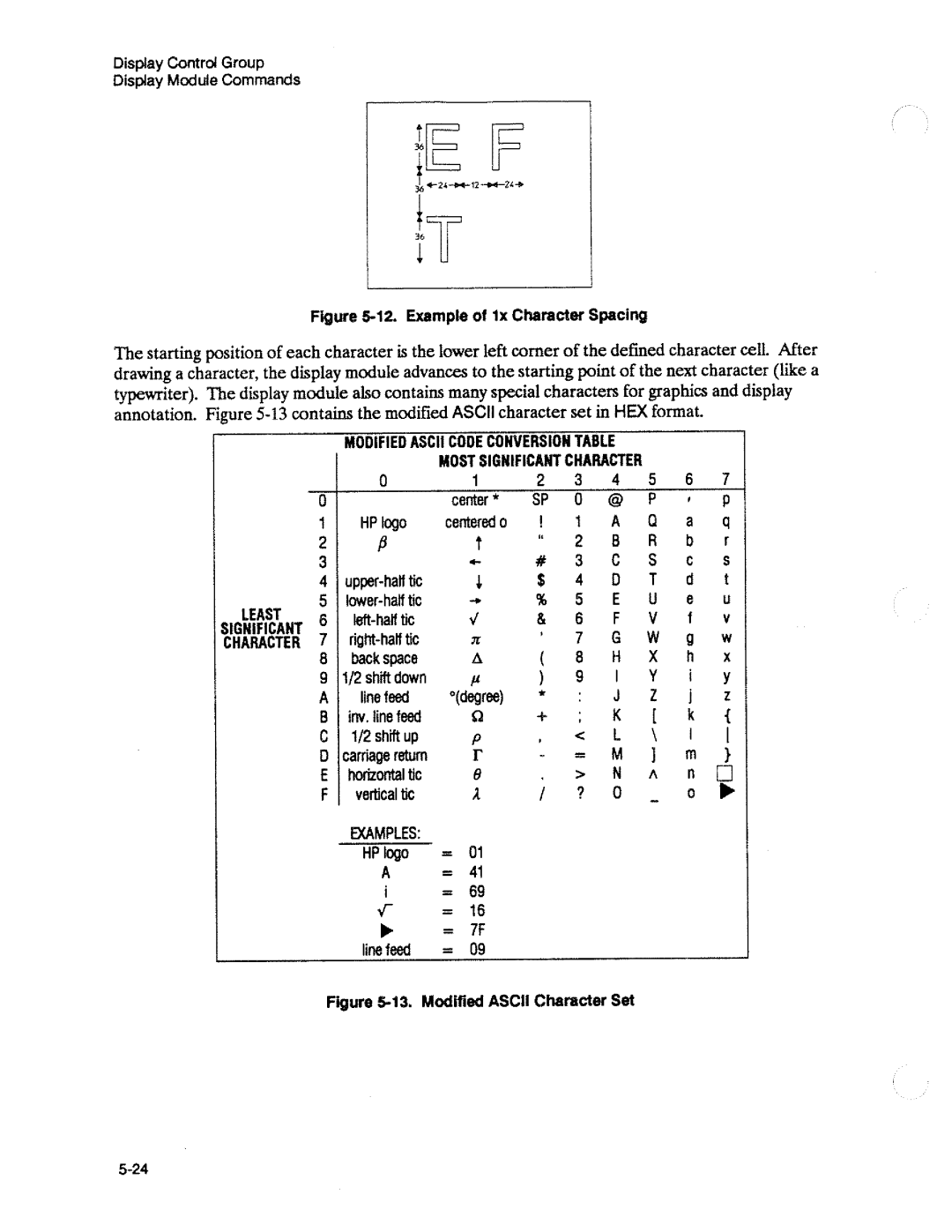 HP 3563A manual 