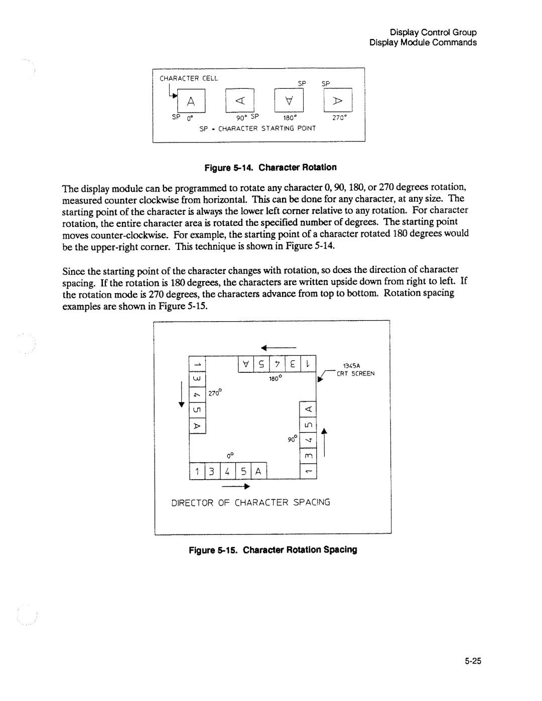 HP 3563A manual 