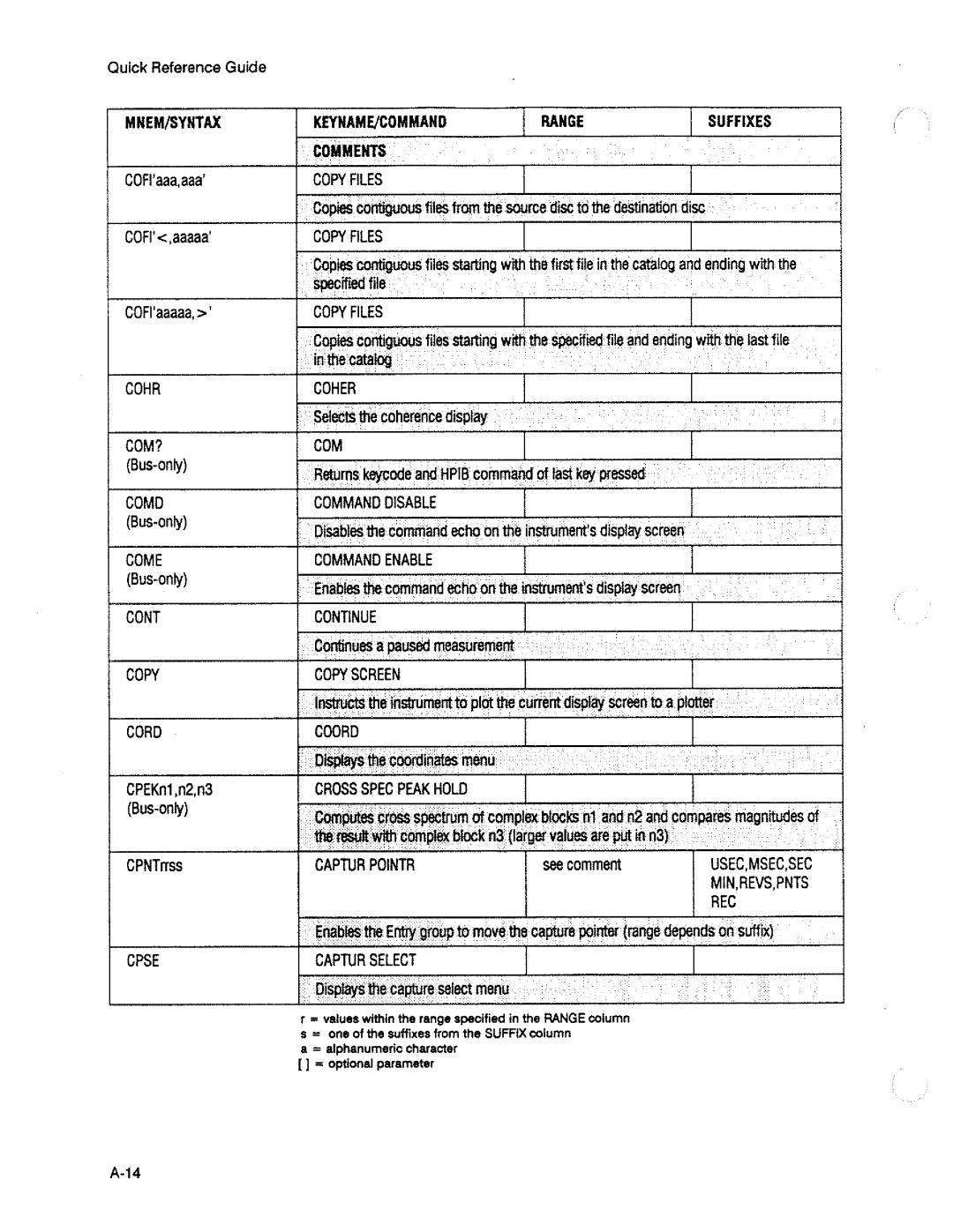 HP 3563A manual 