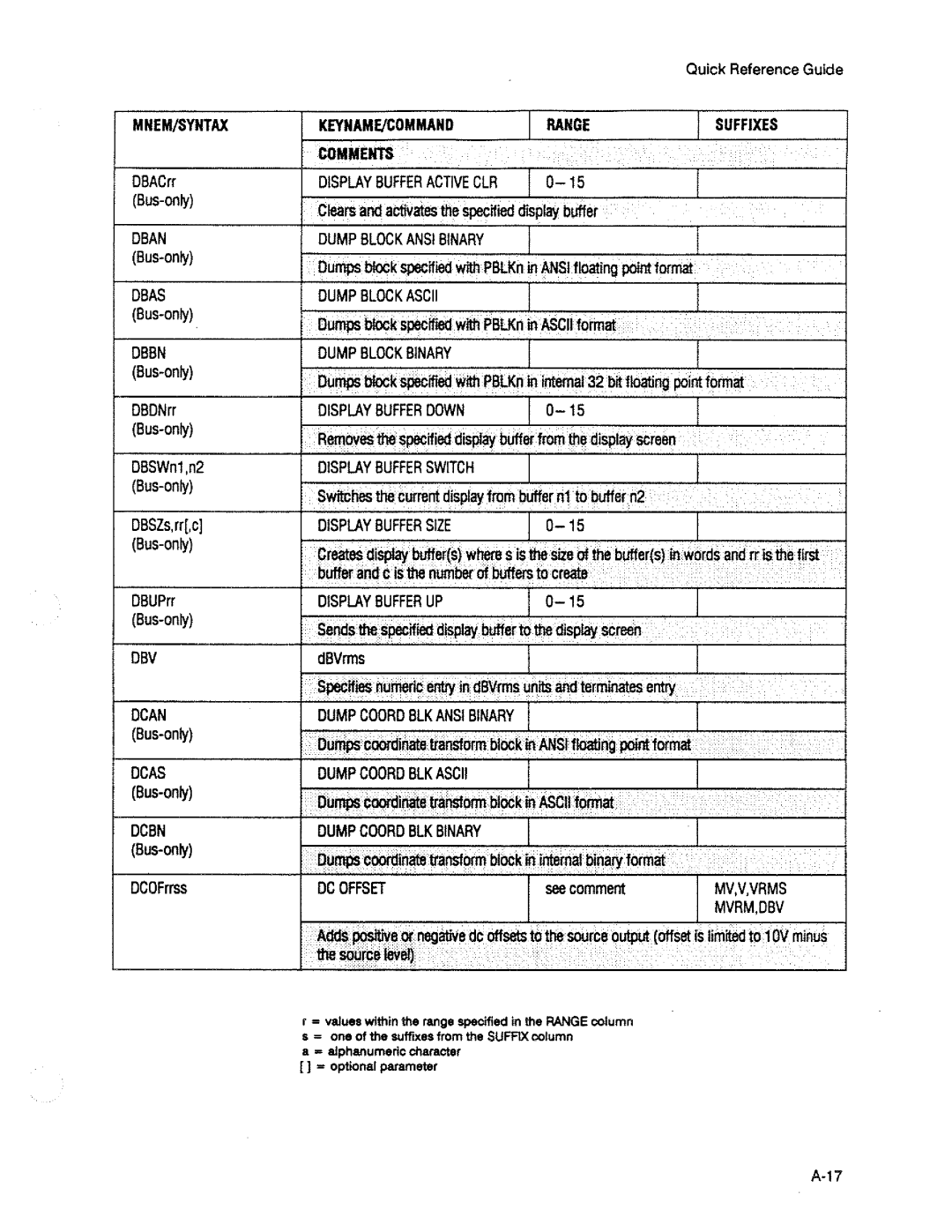 HP 3563A manual 