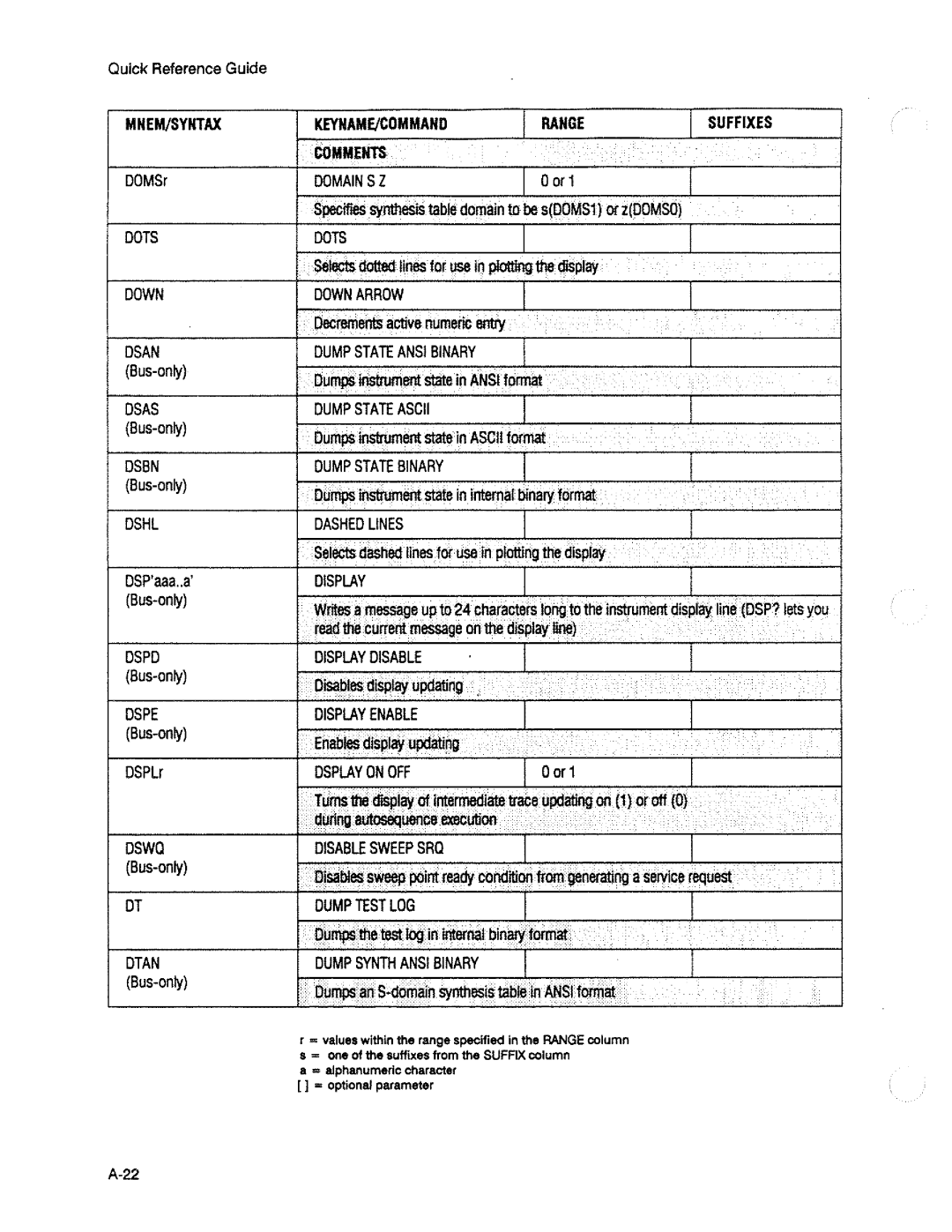 HP 3563A manual 