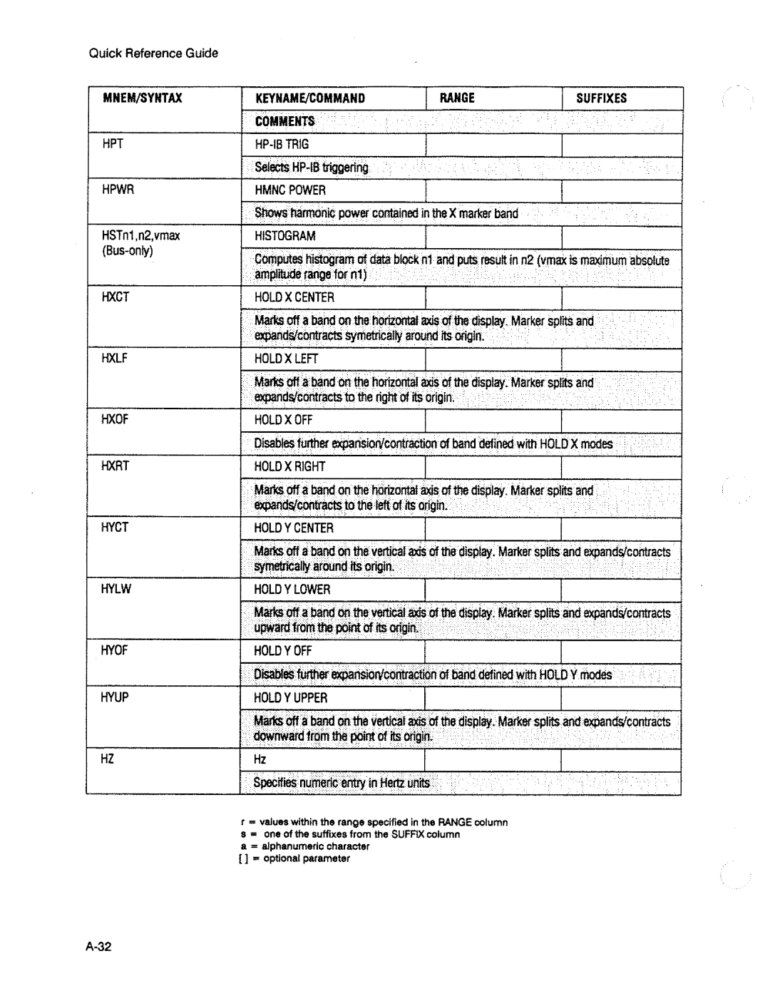 HP 3563A manual 