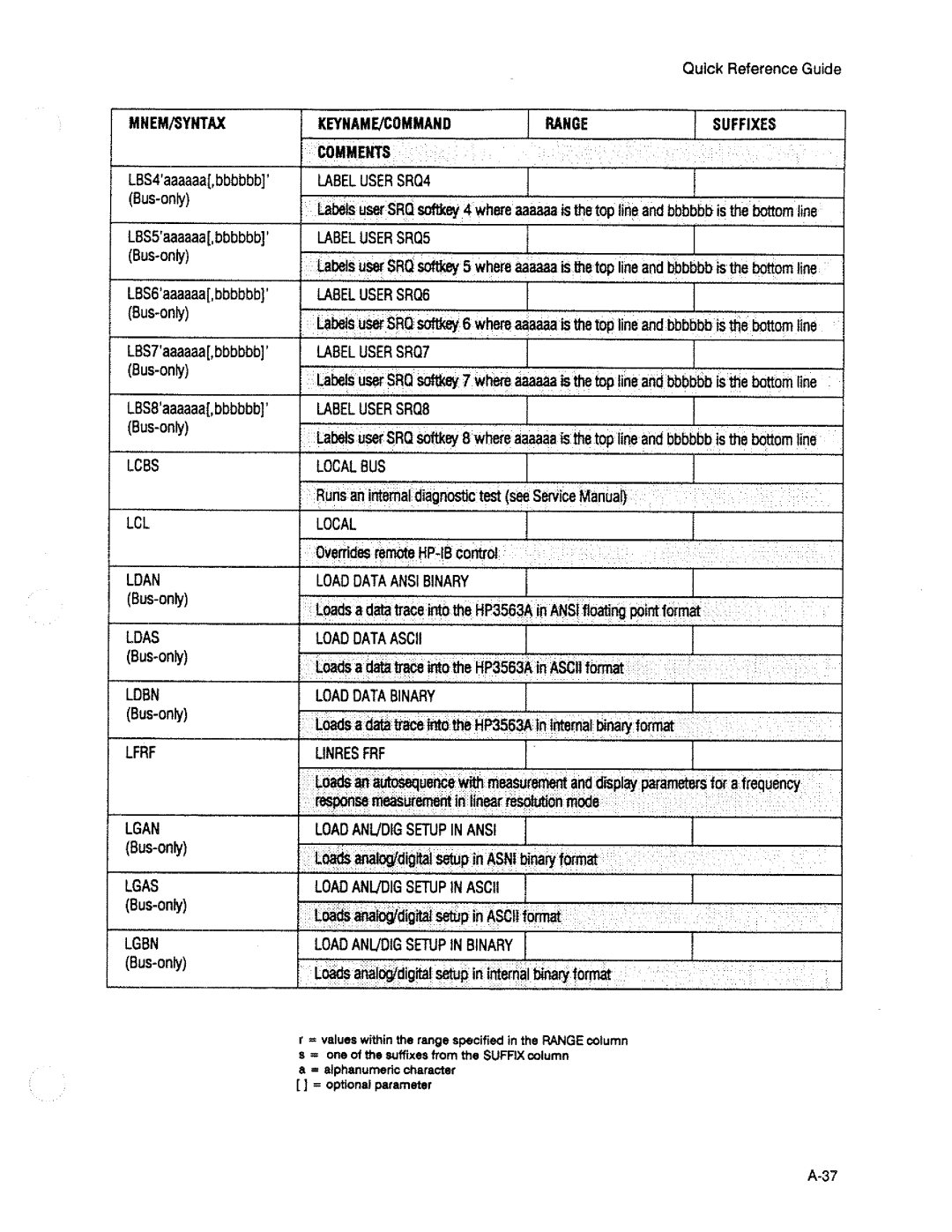 HP 3563A manual 