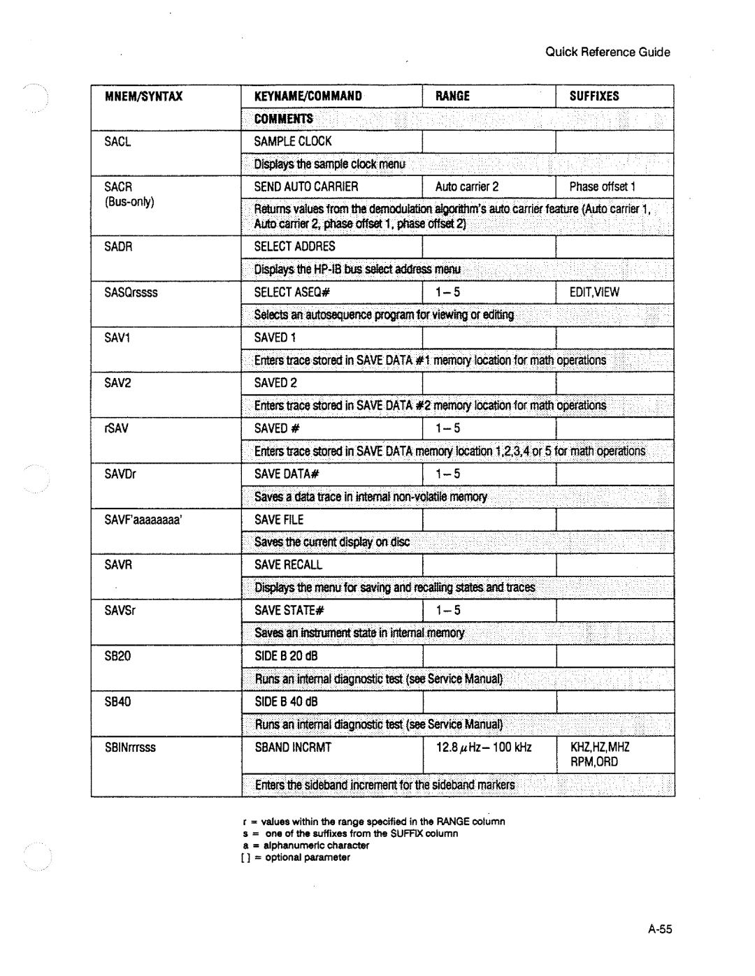 HP 3563A manual 