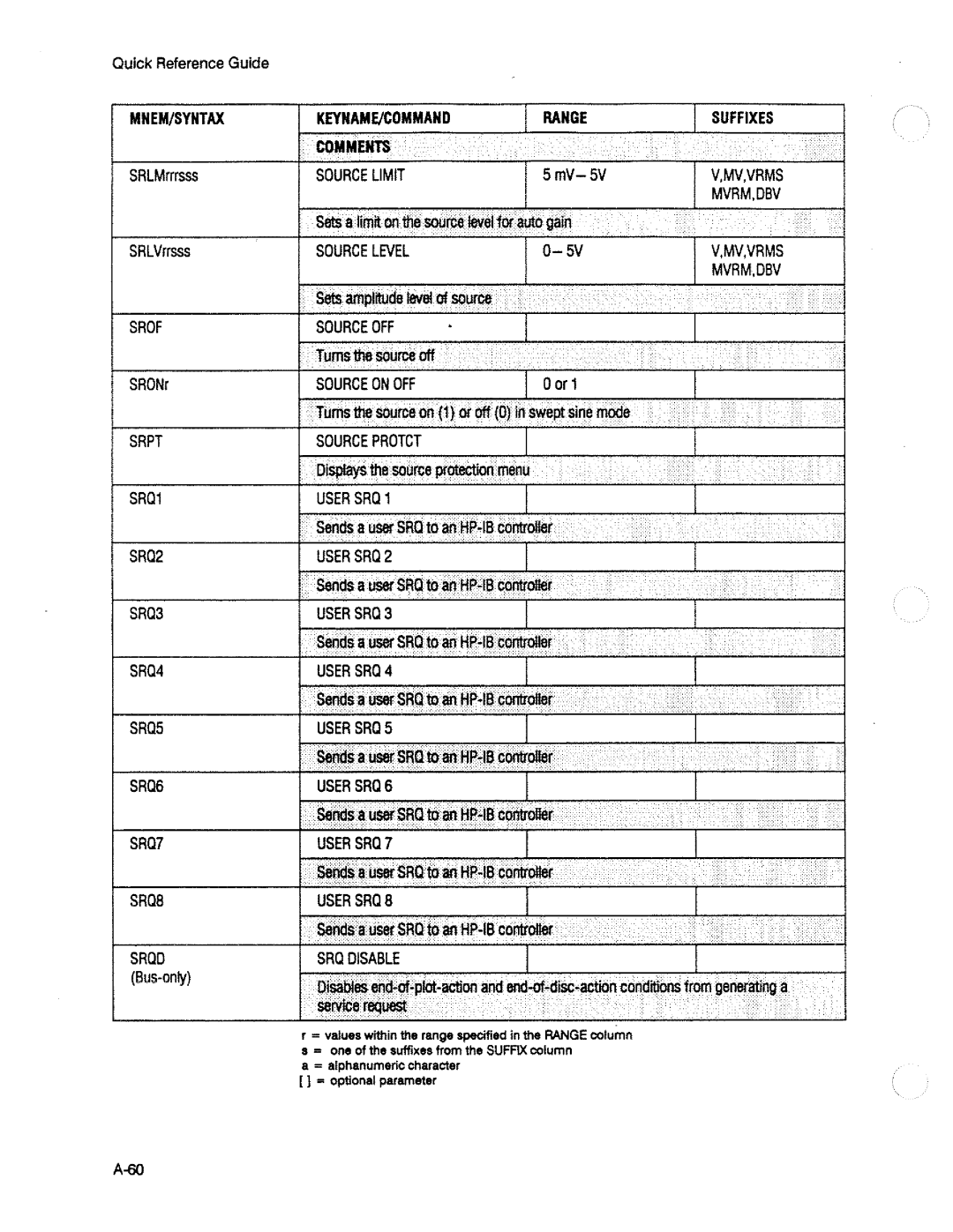 HP 3563A manual 