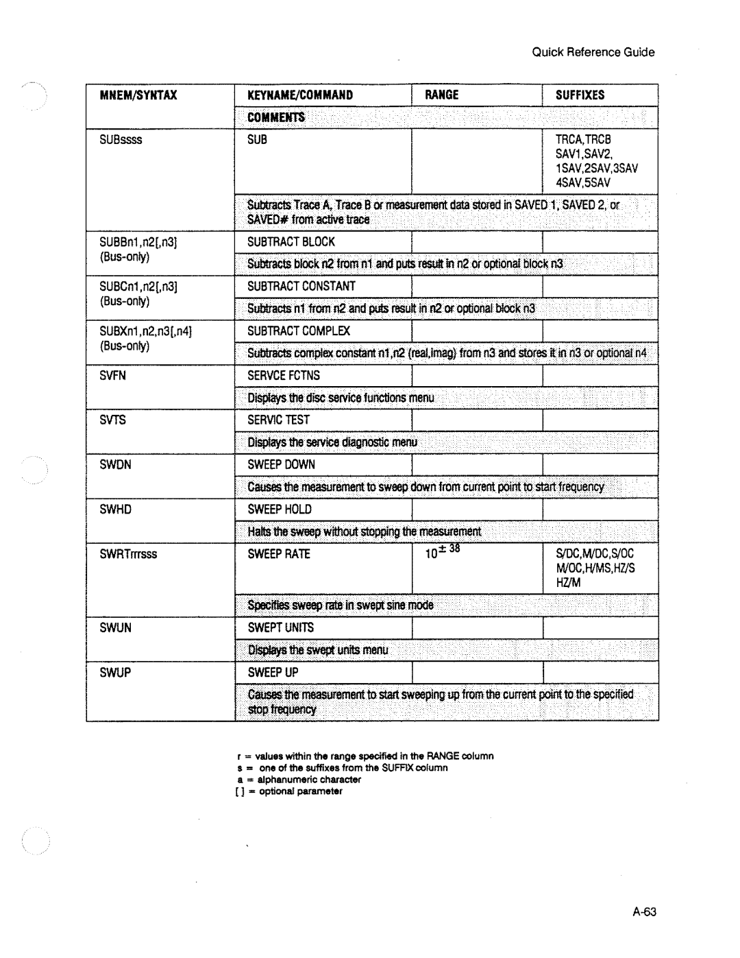 HP 3563A manual 