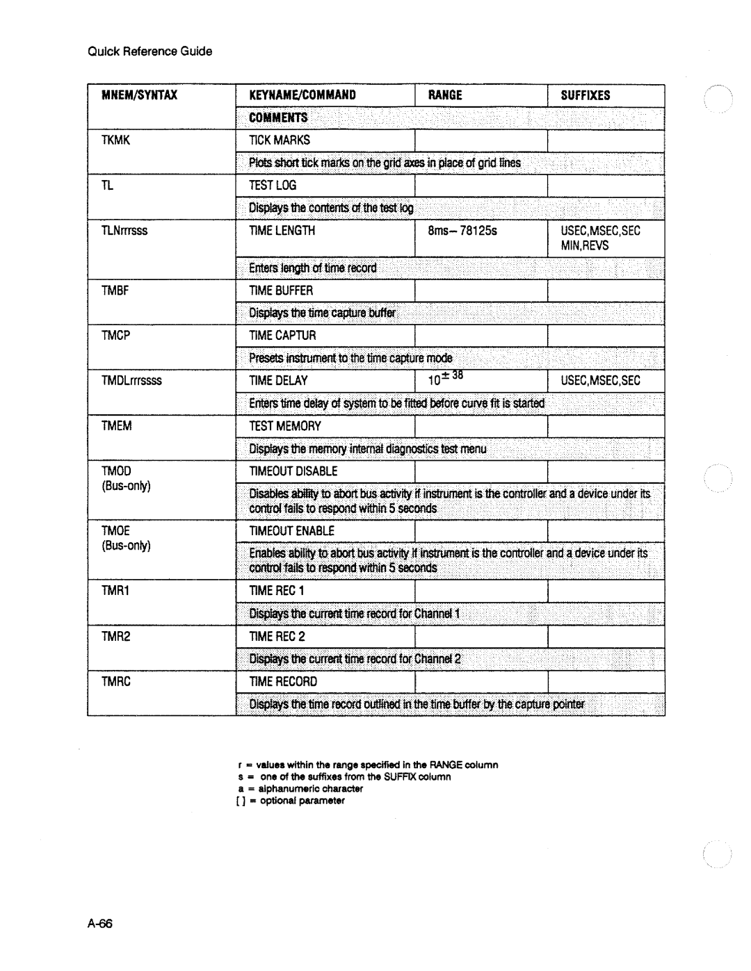 HP 3563A manual 