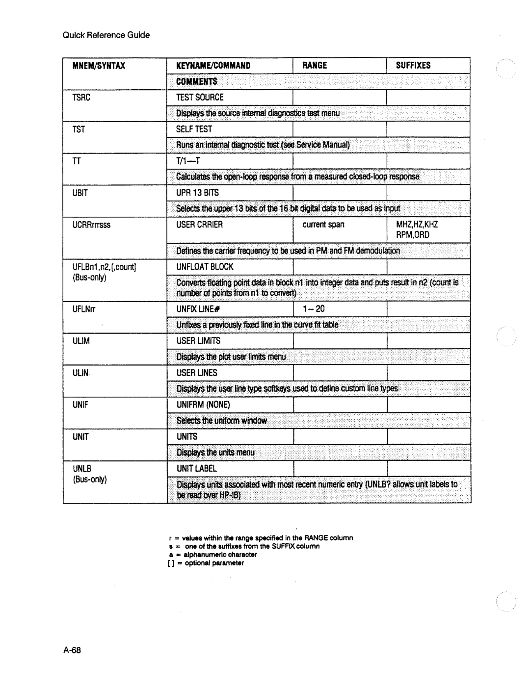 HP 3563A manual 