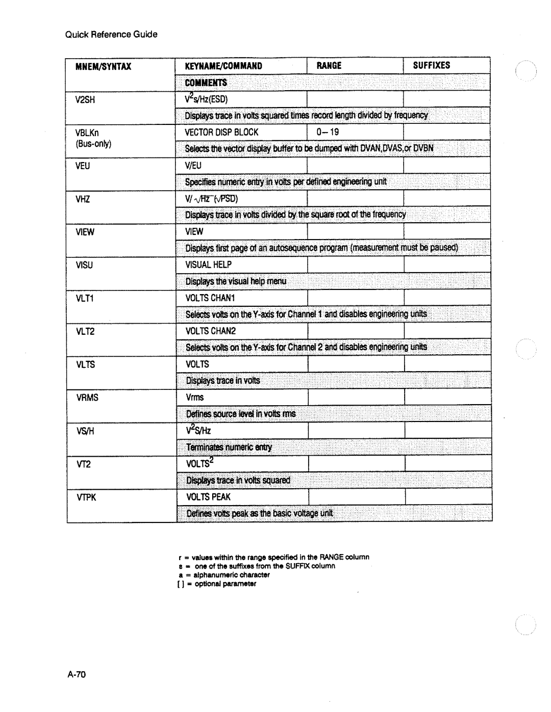 HP 3563A manual 