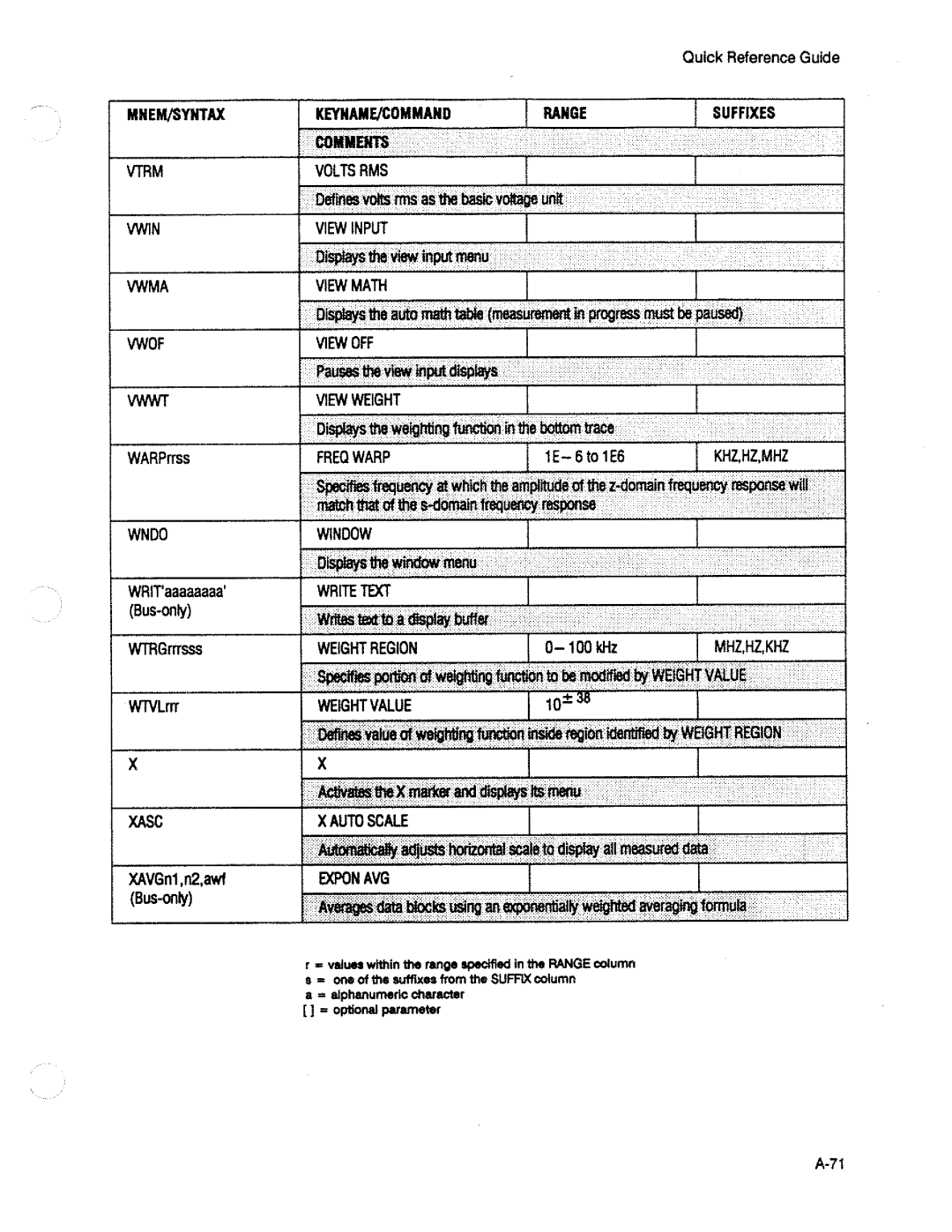 HP 3563A manual 